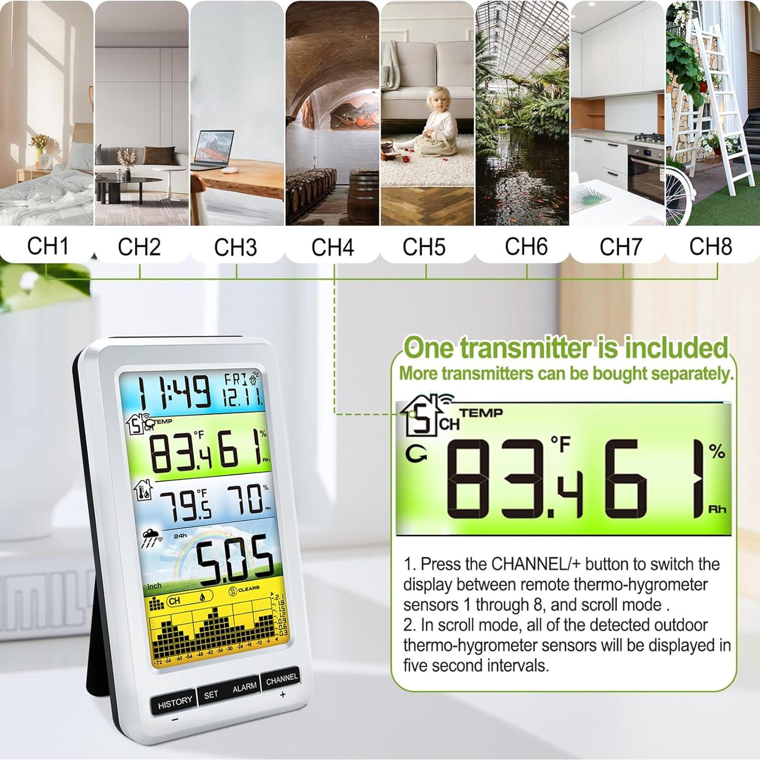 Pluviómetro Inalámbrico Urageuxy WS0207 con Termómetro