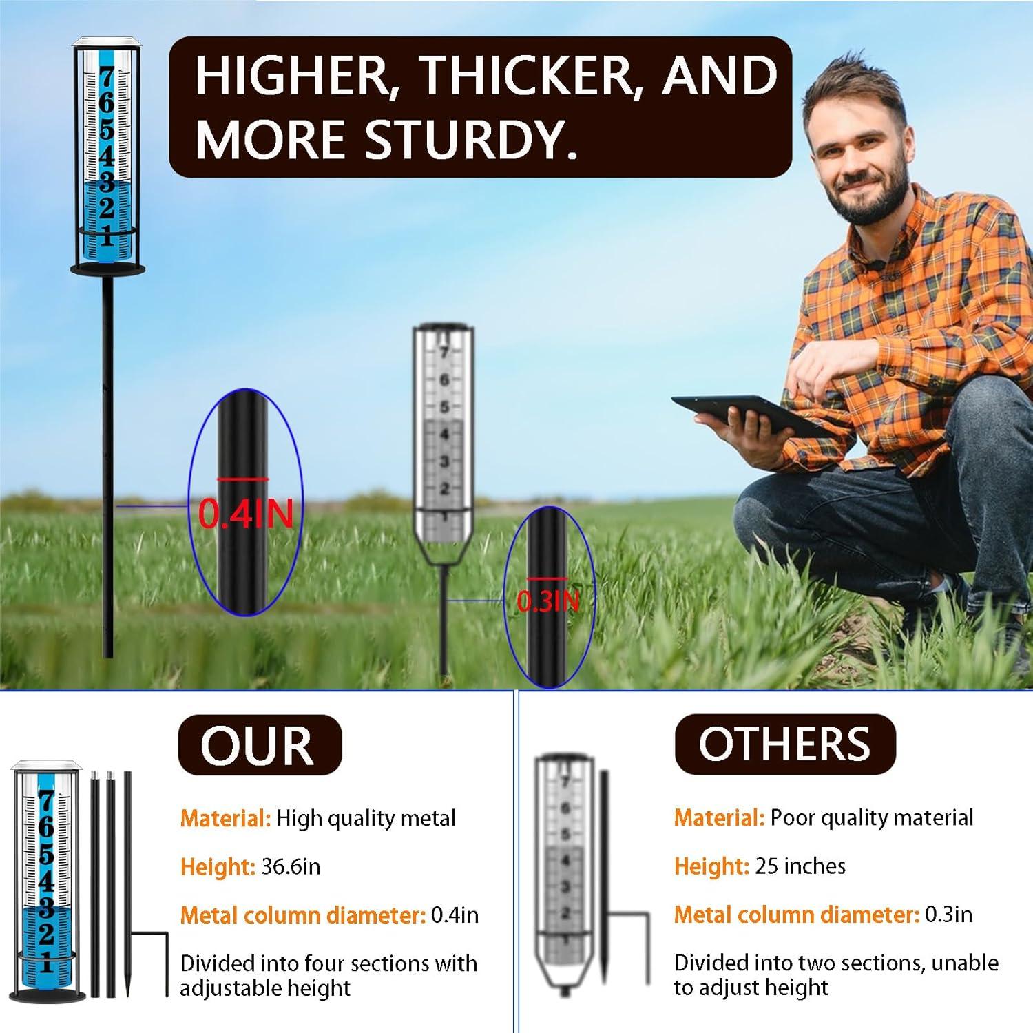 Pluviómetro Exterior Asenron 4 Secciones Ajustable 93.98 cm