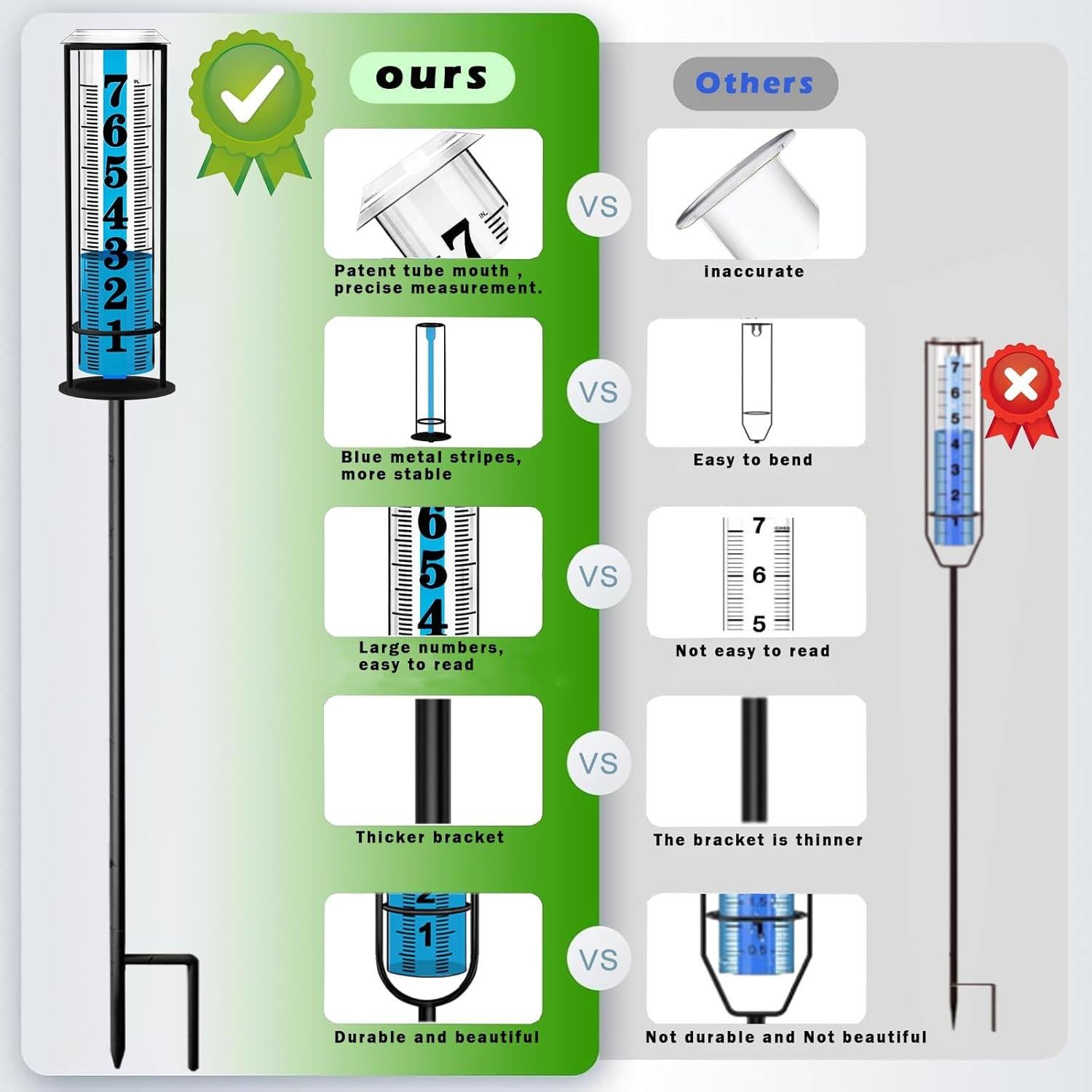 Pluviómetro Exterior Asenron 4 Secciones Ajustable 93.98 cm