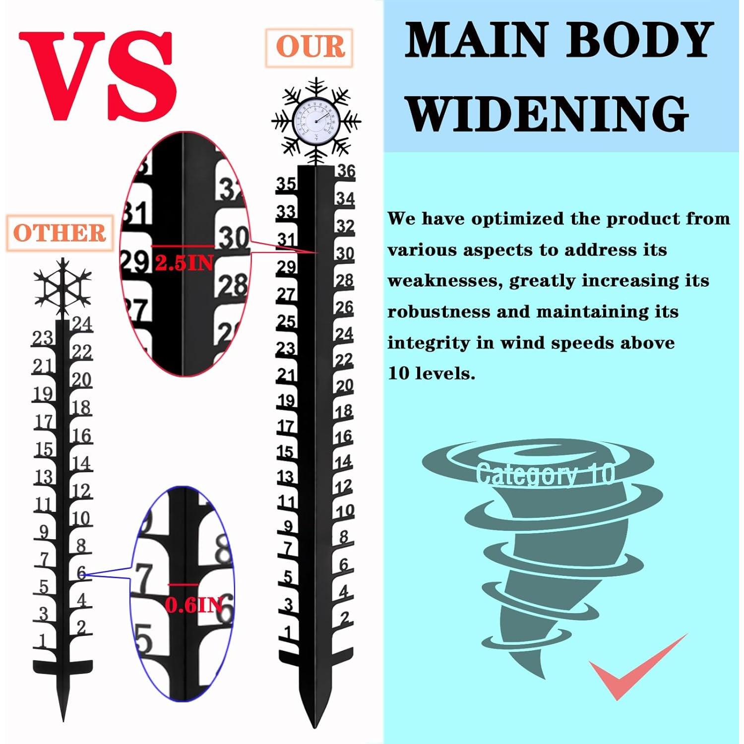Medidor de Nieve JMBay 91.44 cm con Termómetro para Jardín