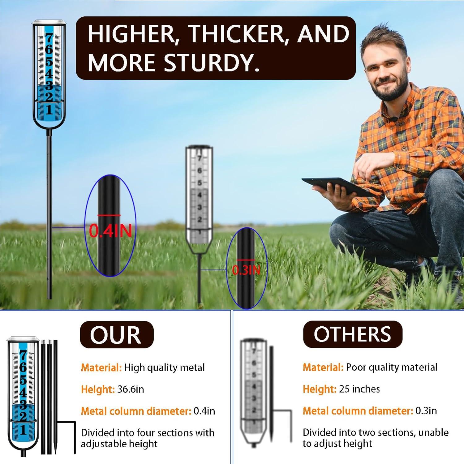 Pluviometro Exterior Asenron 94 cm Ajustable a Prueba de Heladas