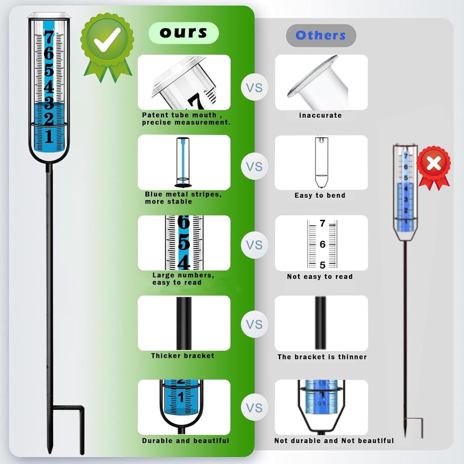 Pluviometro Exterior Asenron 94 cm Ajustable a Prueba de Heladas