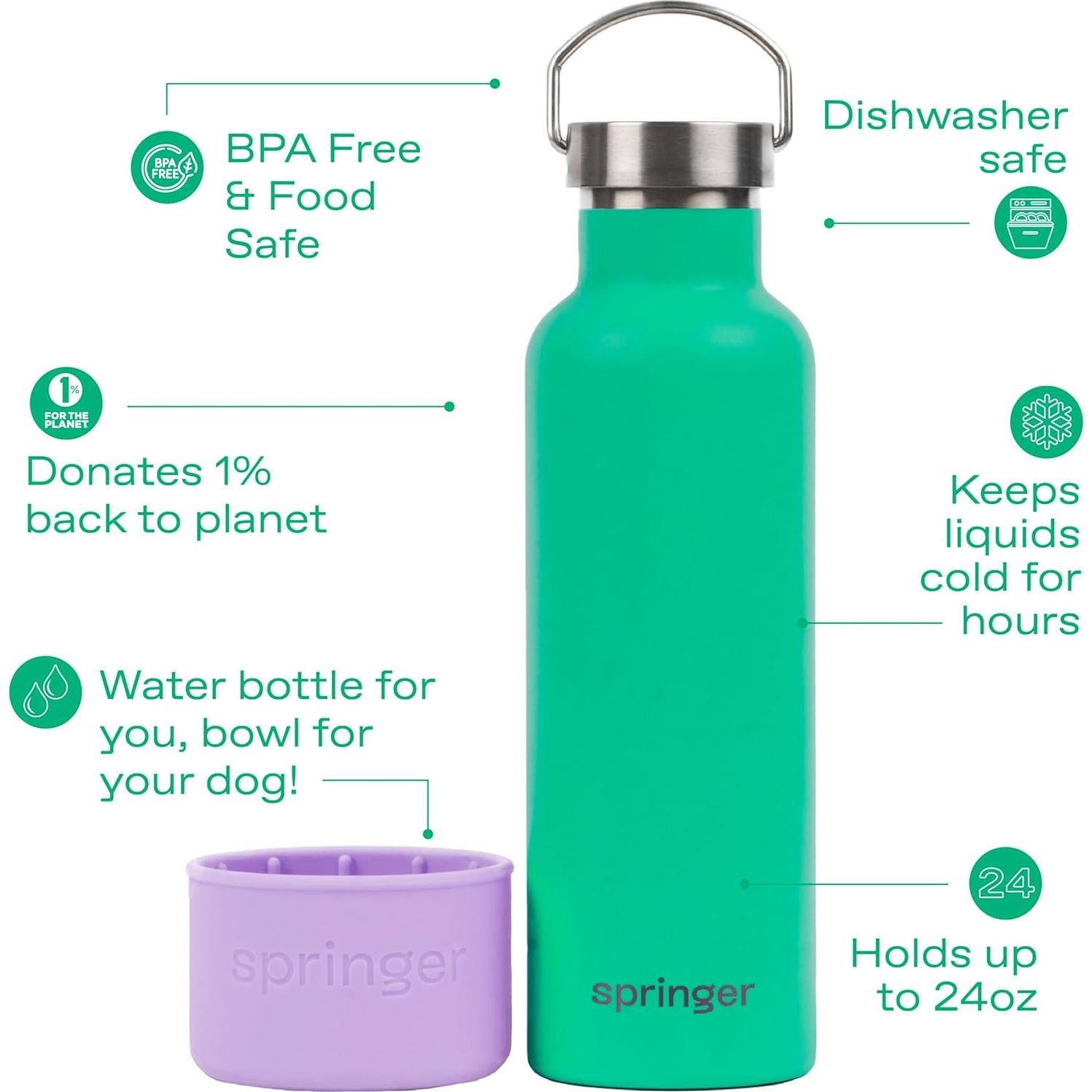 Botella de Agua Aislada Springer 710ml para Perros y Dueños