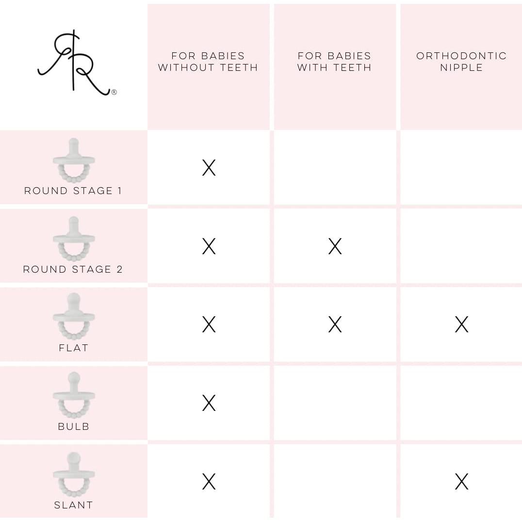 Chupete y Mordedor Cutie PAT Ryan & Rose Inclinación Marfil