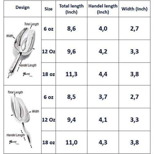 Cuchara de Hielo JBinox Acero Inoxidable 23.9 cm Resistente