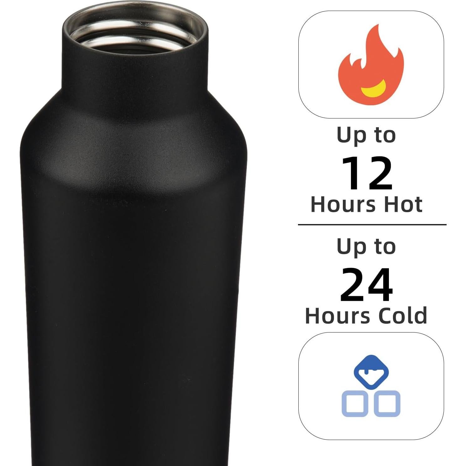 Botella de Agua Aislada Konokyo 0.5L Doble Pared Acero Inoxidable Negro