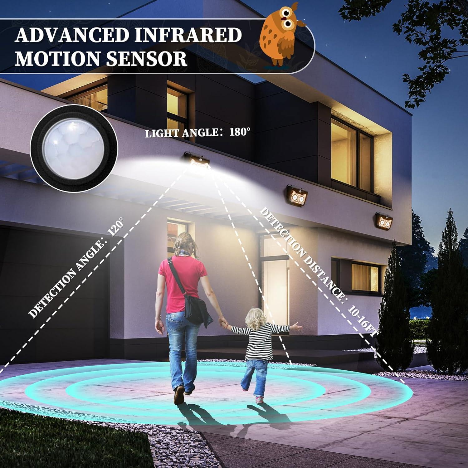 Luces Solares de Movimiento Yarmlys 2 Paquete IP54 3 Modos