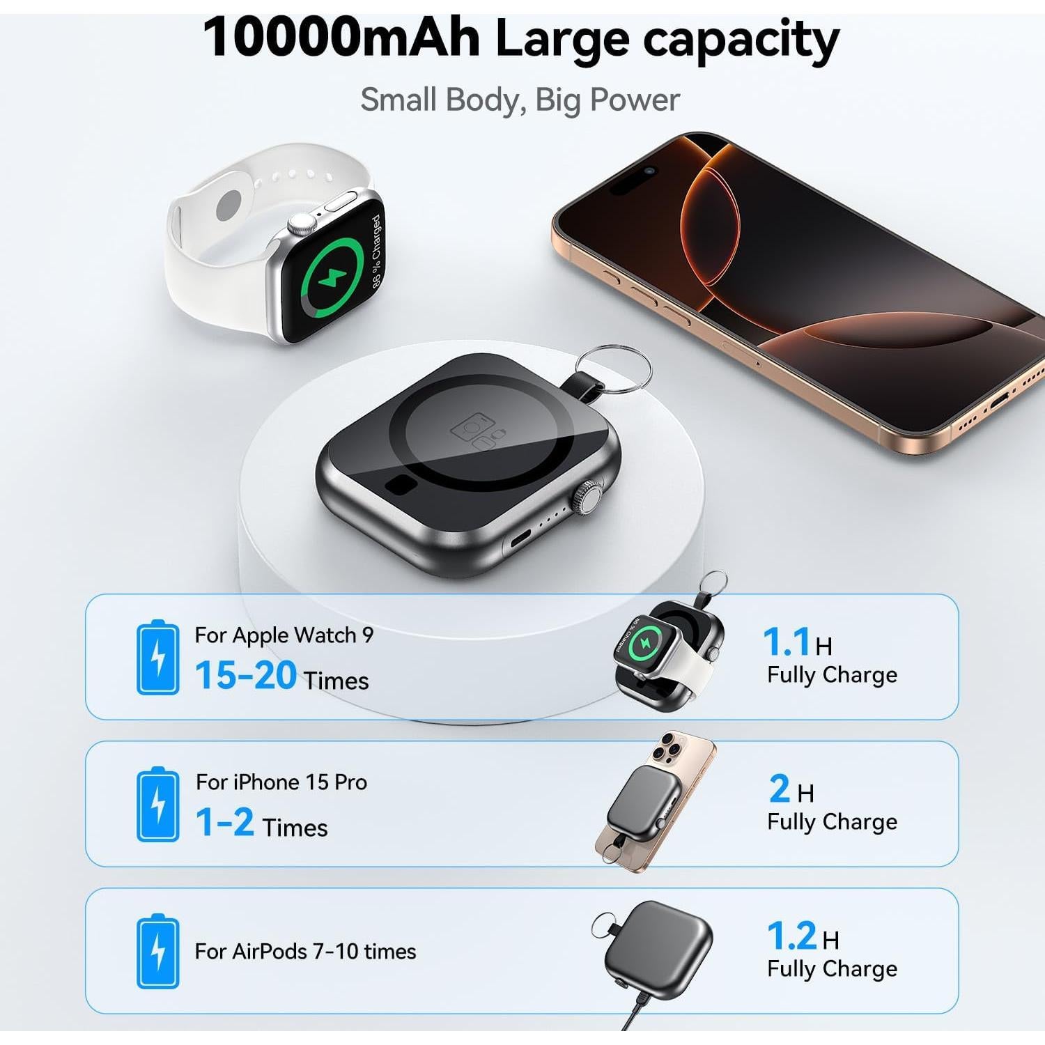 Banco de Poder Magnético 10000mAh M01-P Carga Rápida 22.5W