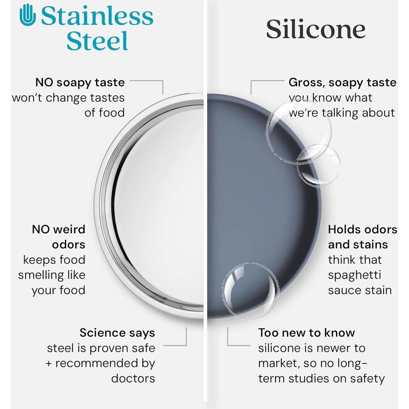 Juego de Cubiertos para Niños Ahimsa - Acero Inoxidable 2 Piezas