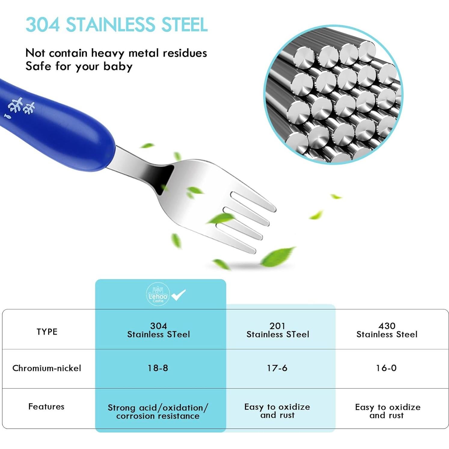 Set de Utensilios para Niños Lehoo Castle - 6 Piezas Acero Inoxidable