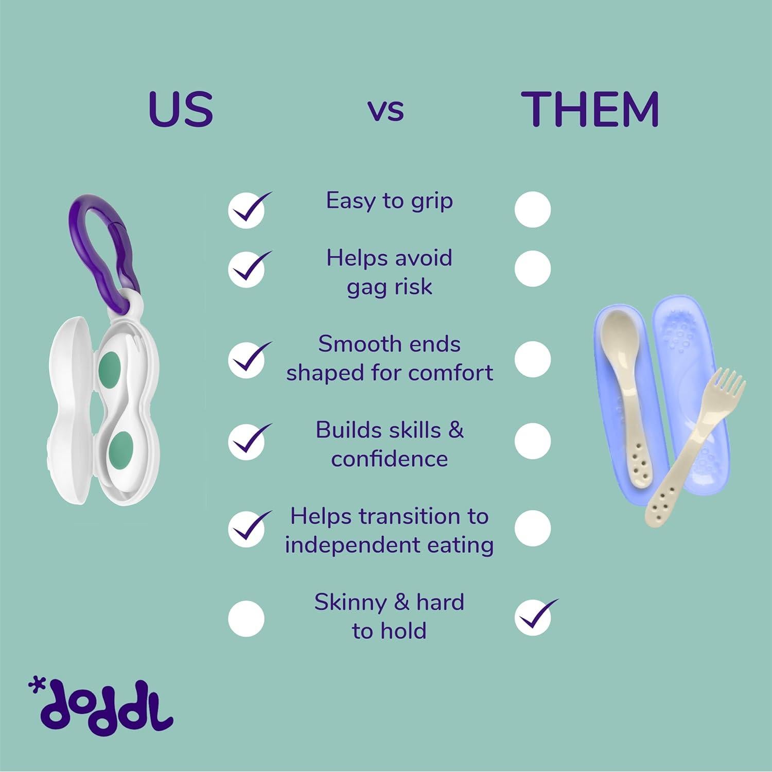 Set de Cuchara y Tenedor Doddl para Bebés - Autoalimentación