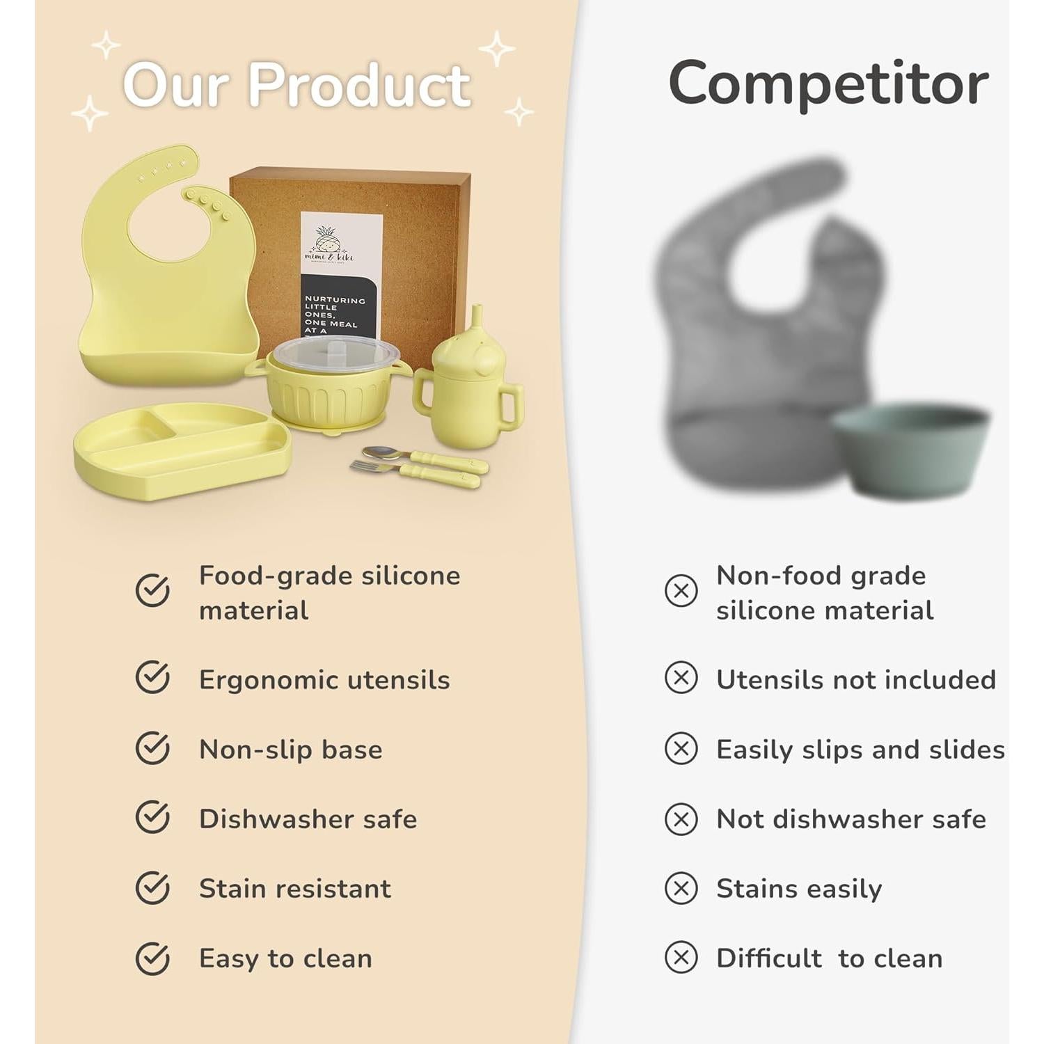 Set de Alimentación para Bebés Mimi & Kiki - Silicona BPA Libre, 7 Piezas