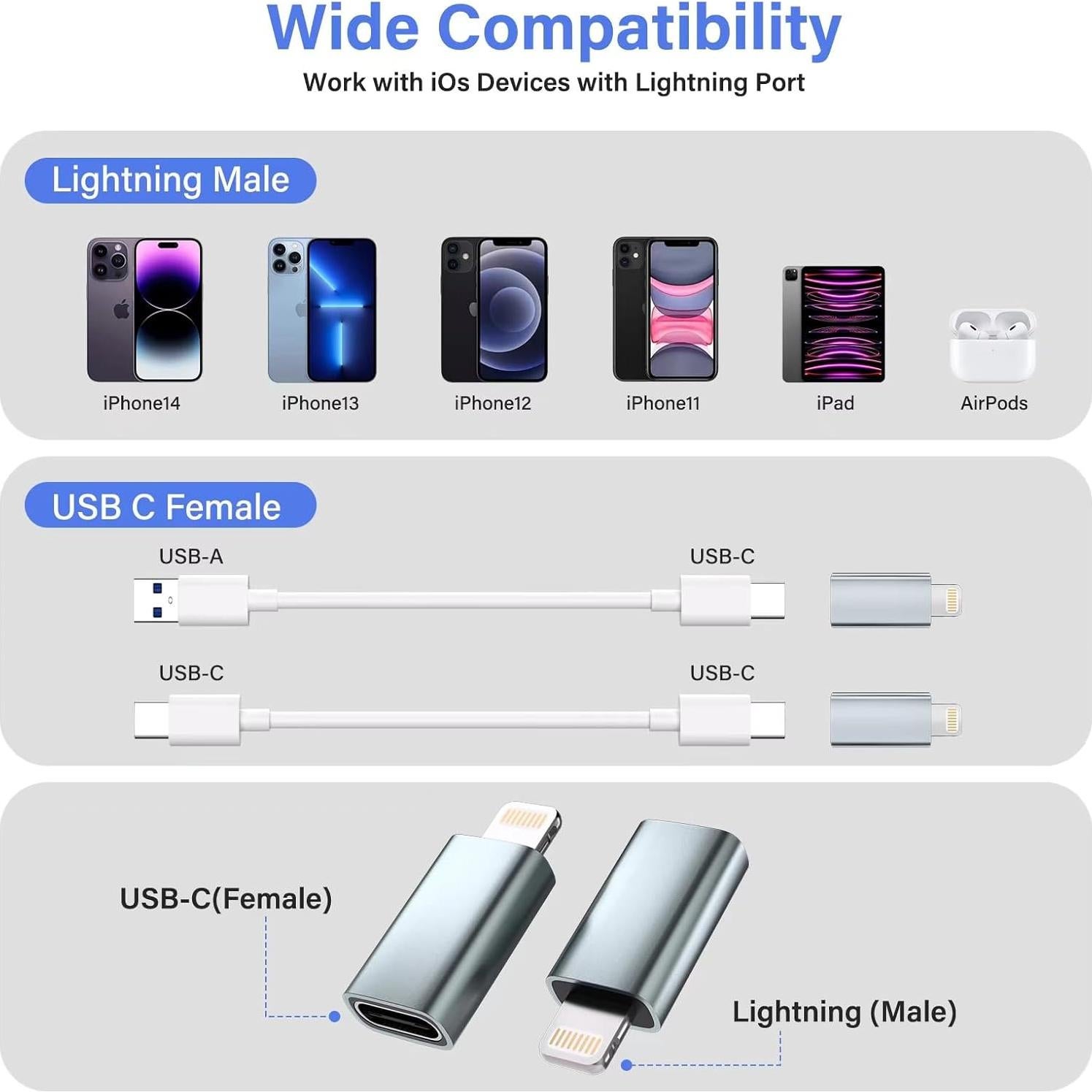 Adaptador USB C a Lightning Thousover 1.8-2.2A Carga Rápida