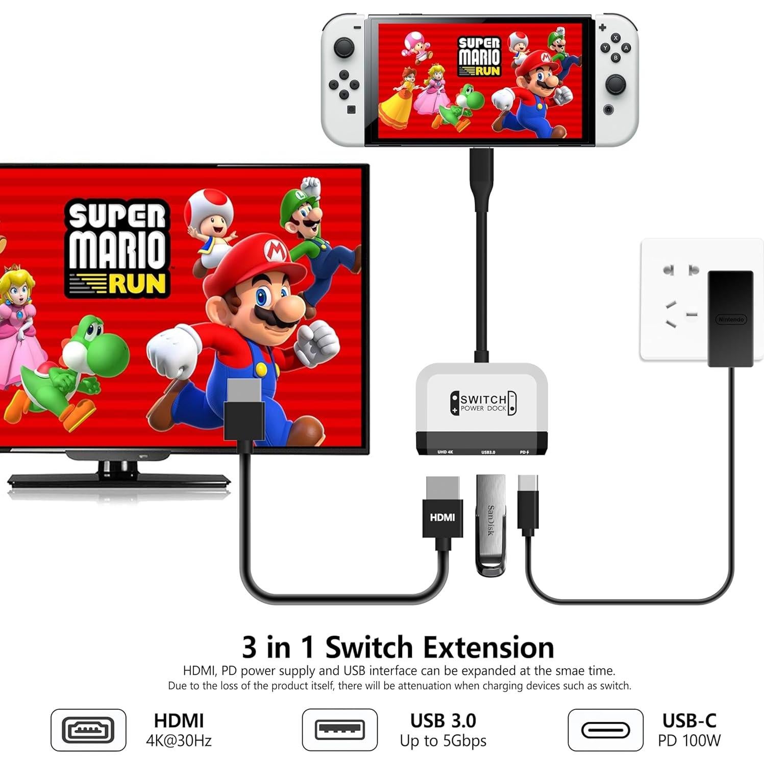 Dock portátil GKEAPZA para Nintendo Switch 4K USB-C 3-en-1