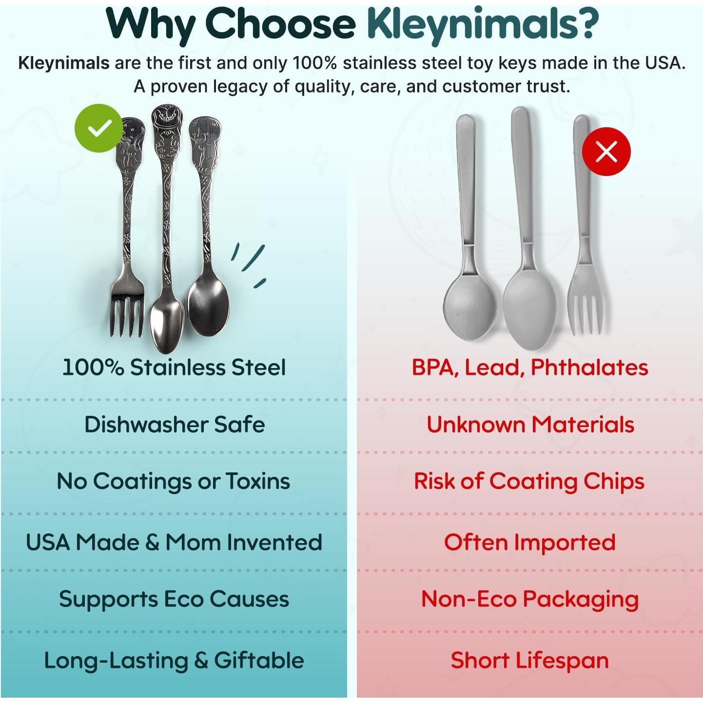 Utensilios para Bebés Kleynimals Amigos Árticos - Acero Inoxidable