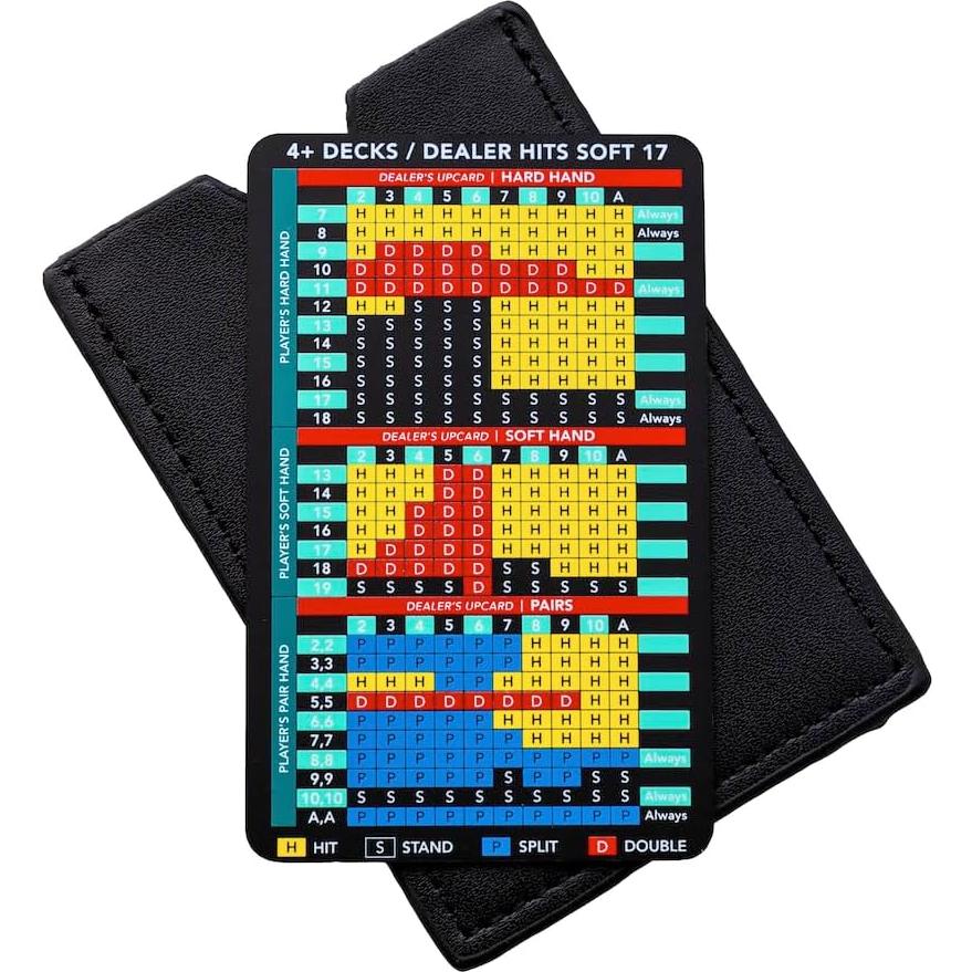 Tarjeta de Estrategia Básica de Blackjack Acero Inoxidable