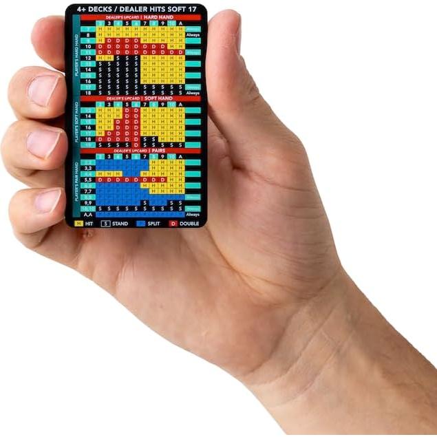 Tarjeta de Estrategia Básica de Blackjack Acero Inoxidable