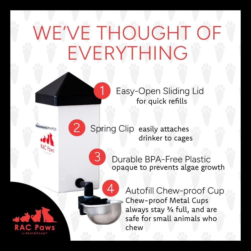 Botella de Agua No-Goteo RentACoop 32oz para Mascotas Pequeñas