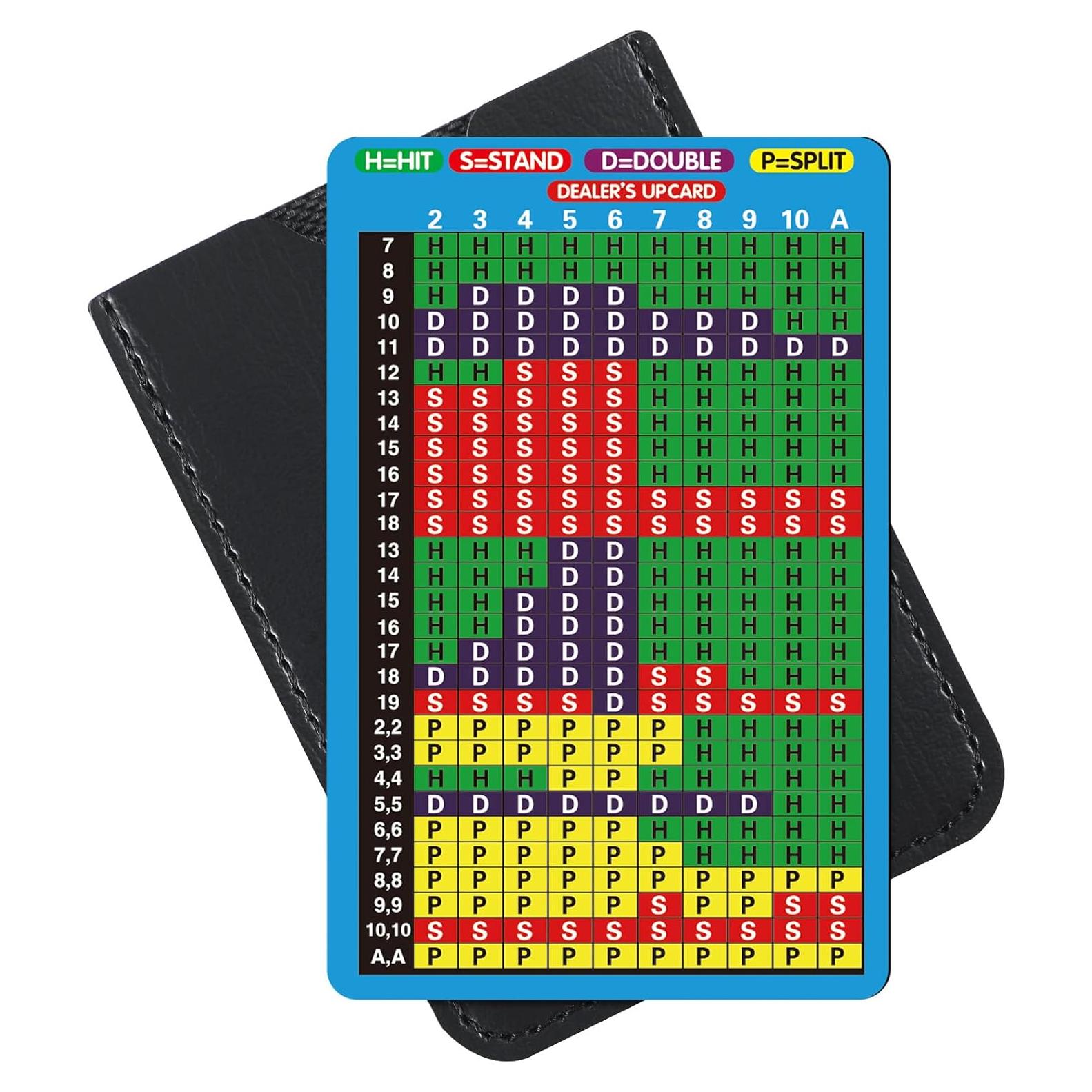 Tarjeta de Estrategia de Blackjack de Metal Blulu con Funda PU