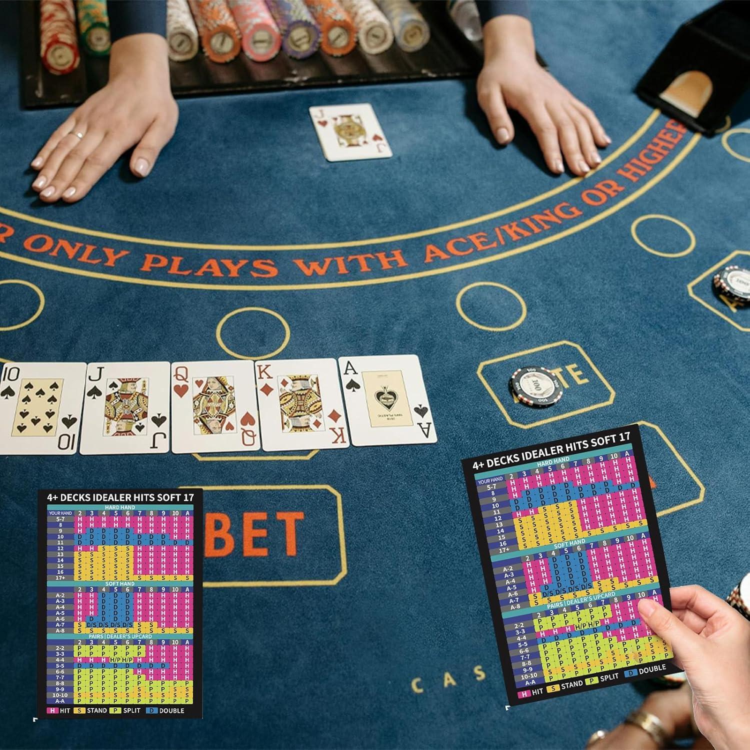 Tarjeta de Estrategia de Blackjack HuanRanYo - Acero Inoxidable