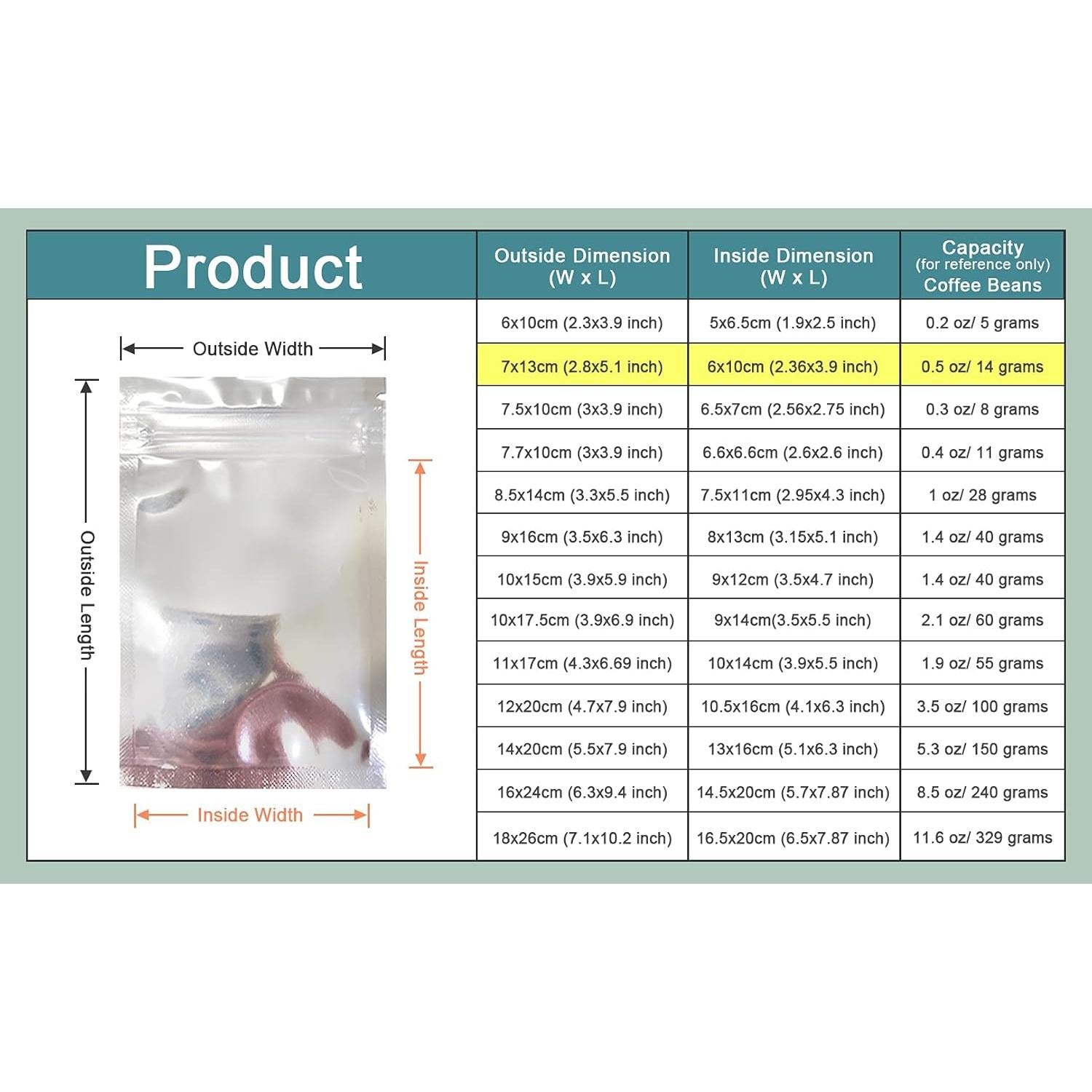 Bolsas Transparentes Reutilizables PABCK 100 Unidades 7x13 cm