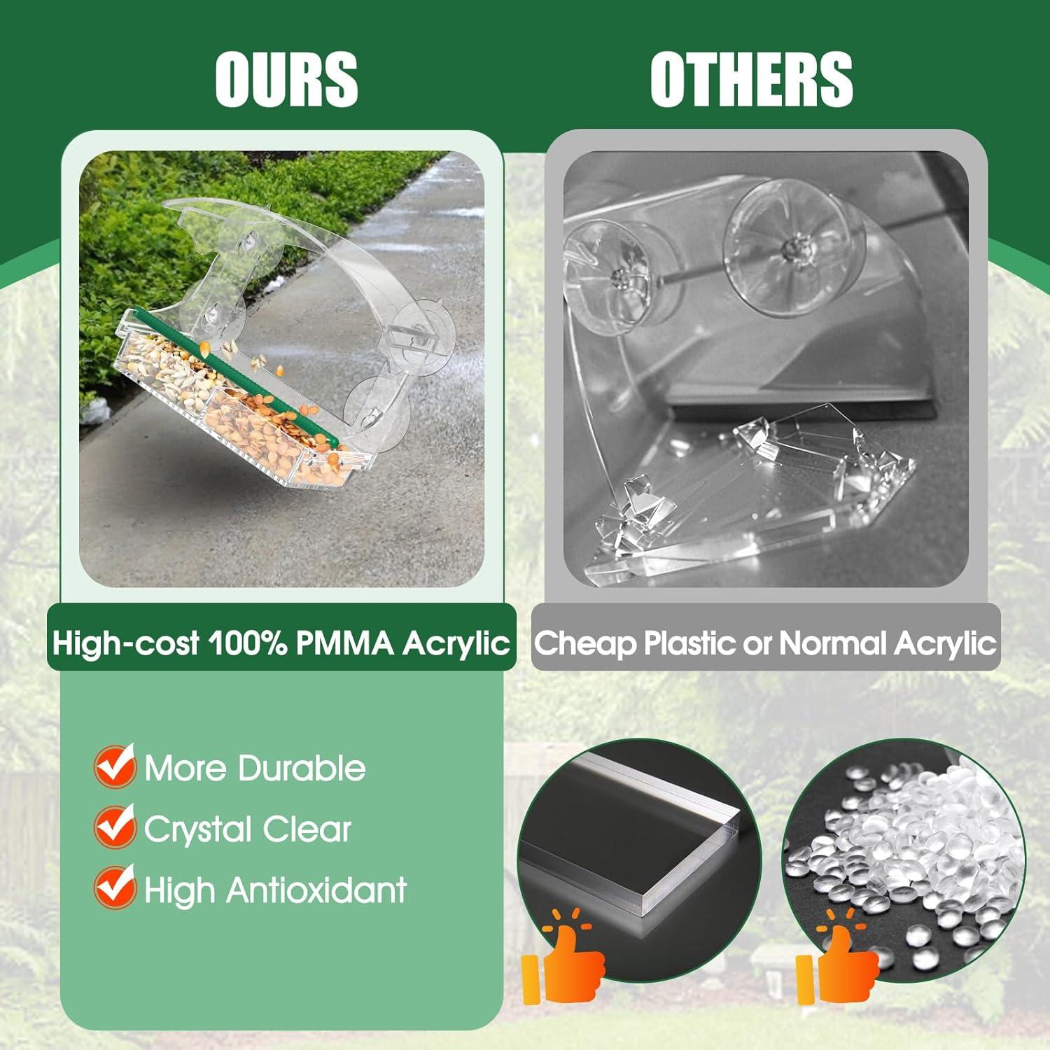 Comedero para Aves de Ventana Yaofafa Transparente 0.47L