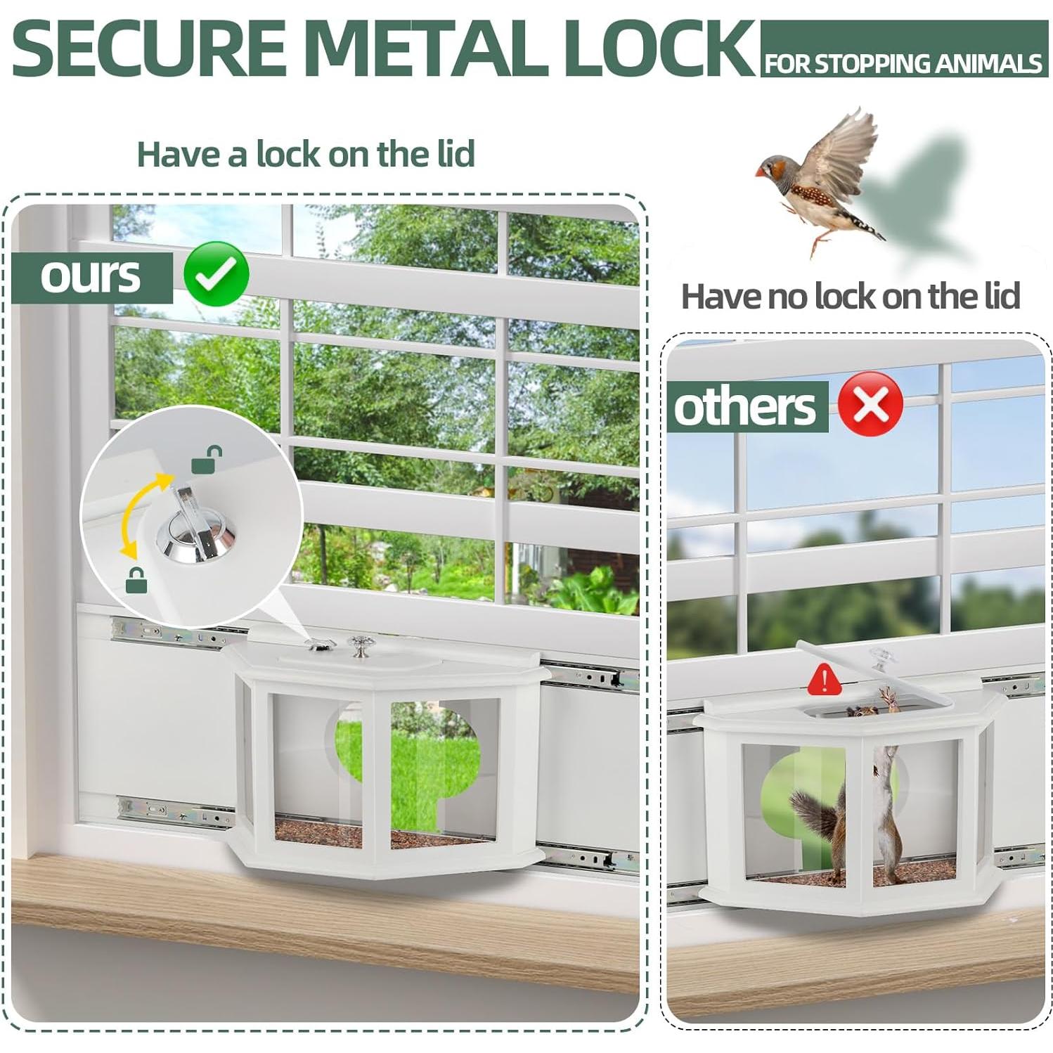 Comedero para Aves MIXXIDEA de Madera con Vista 180° Blanco