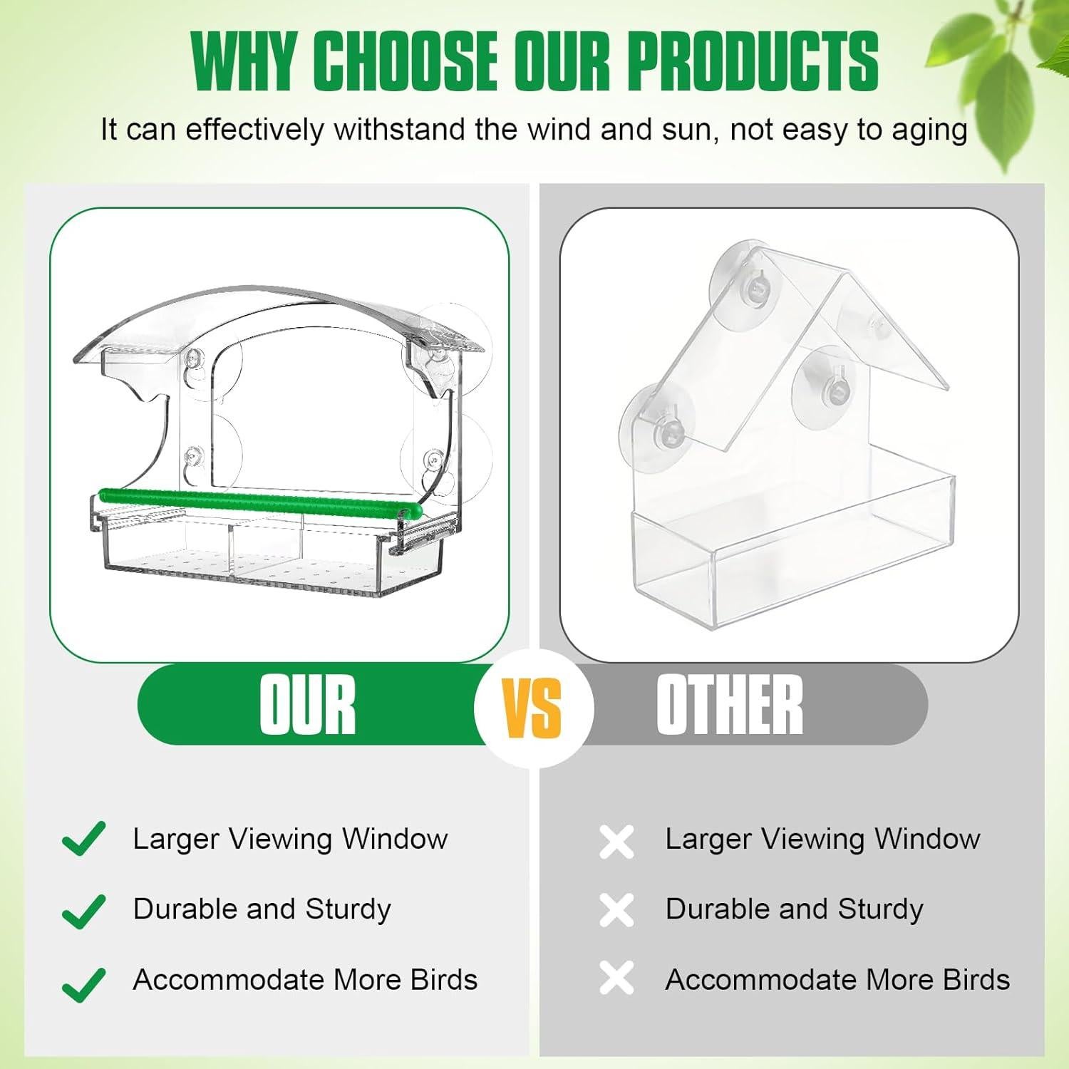 Comedero para Aves de Ventana OCR Transparente con Ventosas