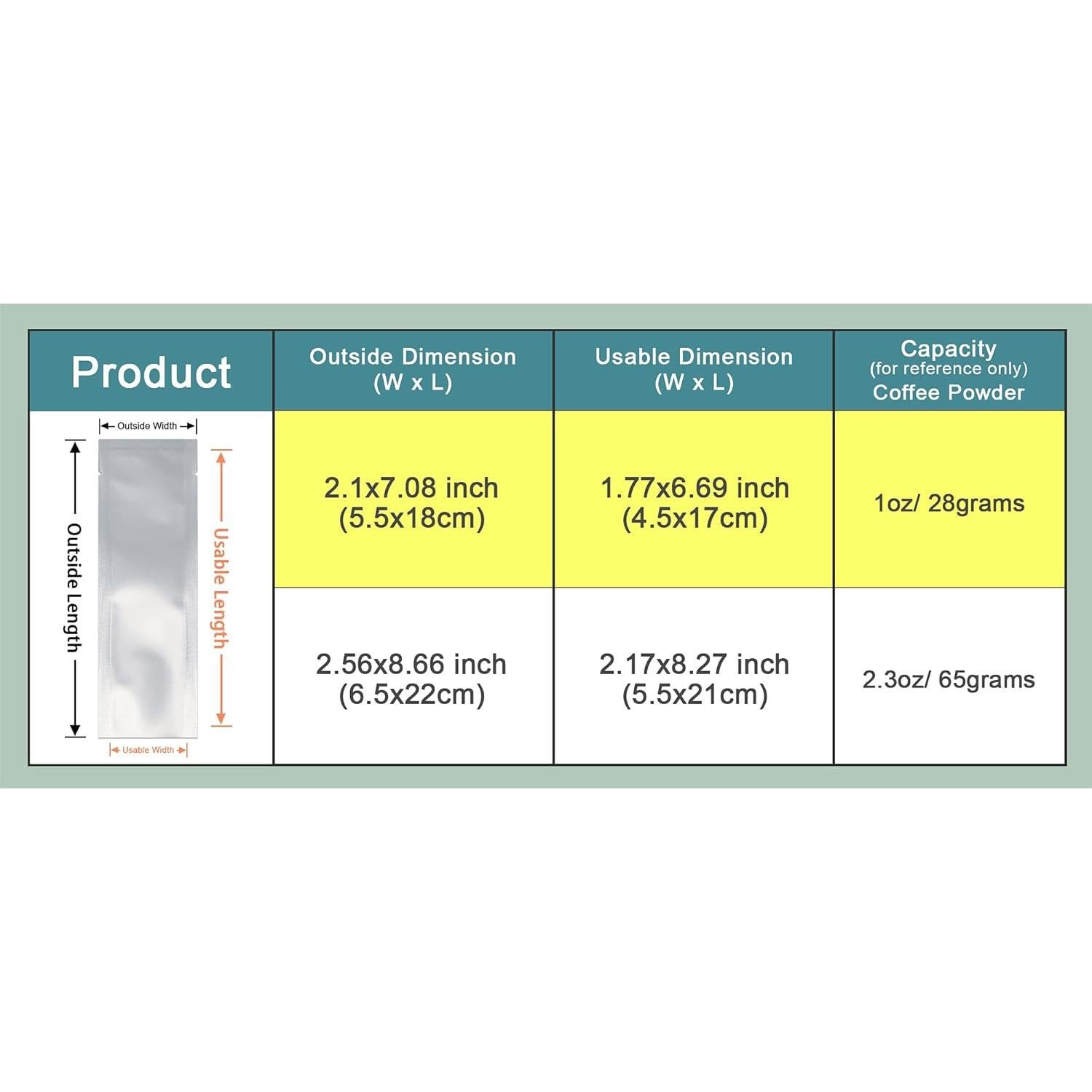 Bolsa de Aluminio Transparente PABCK 100 Pcs 5.33x17.95 cm