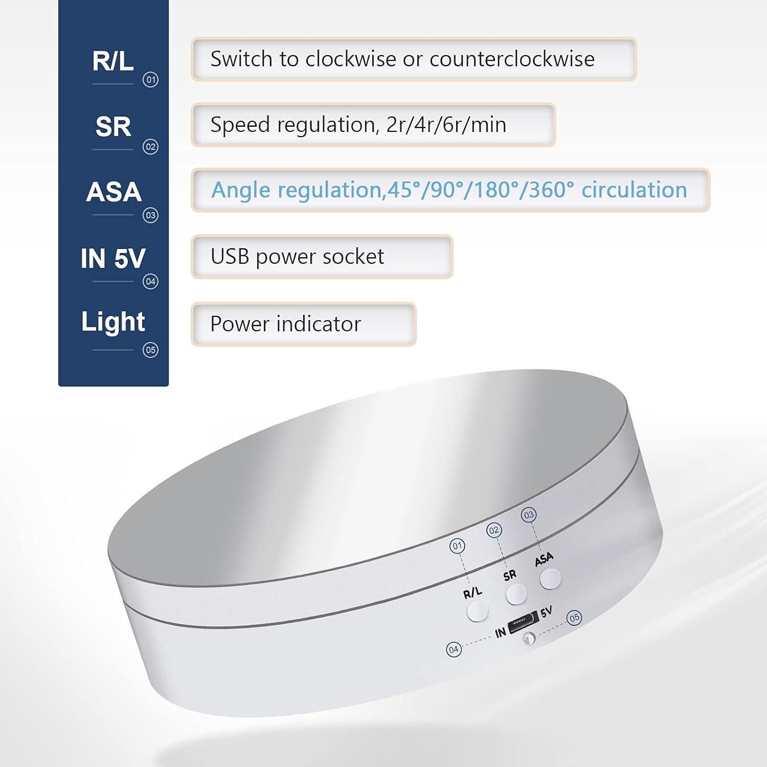 Soporte de Exhibición Rotatorio Hicarer 13.72 cm 2.99 kg Blanco