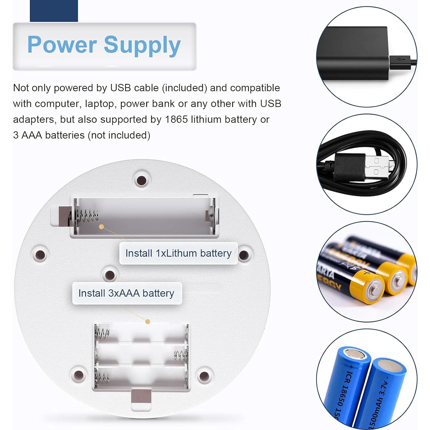Soporte de Exhibición Rotatorio Hicarer 13.72 cm 2.99 kg Blanco