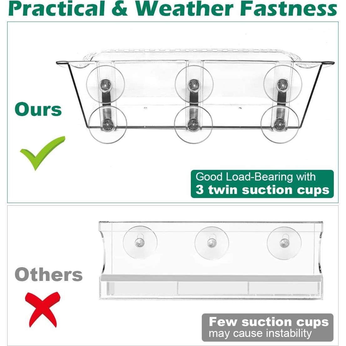 Comedero para Aves Mokeyder Transparente para Ventana 32.3x13.3cm