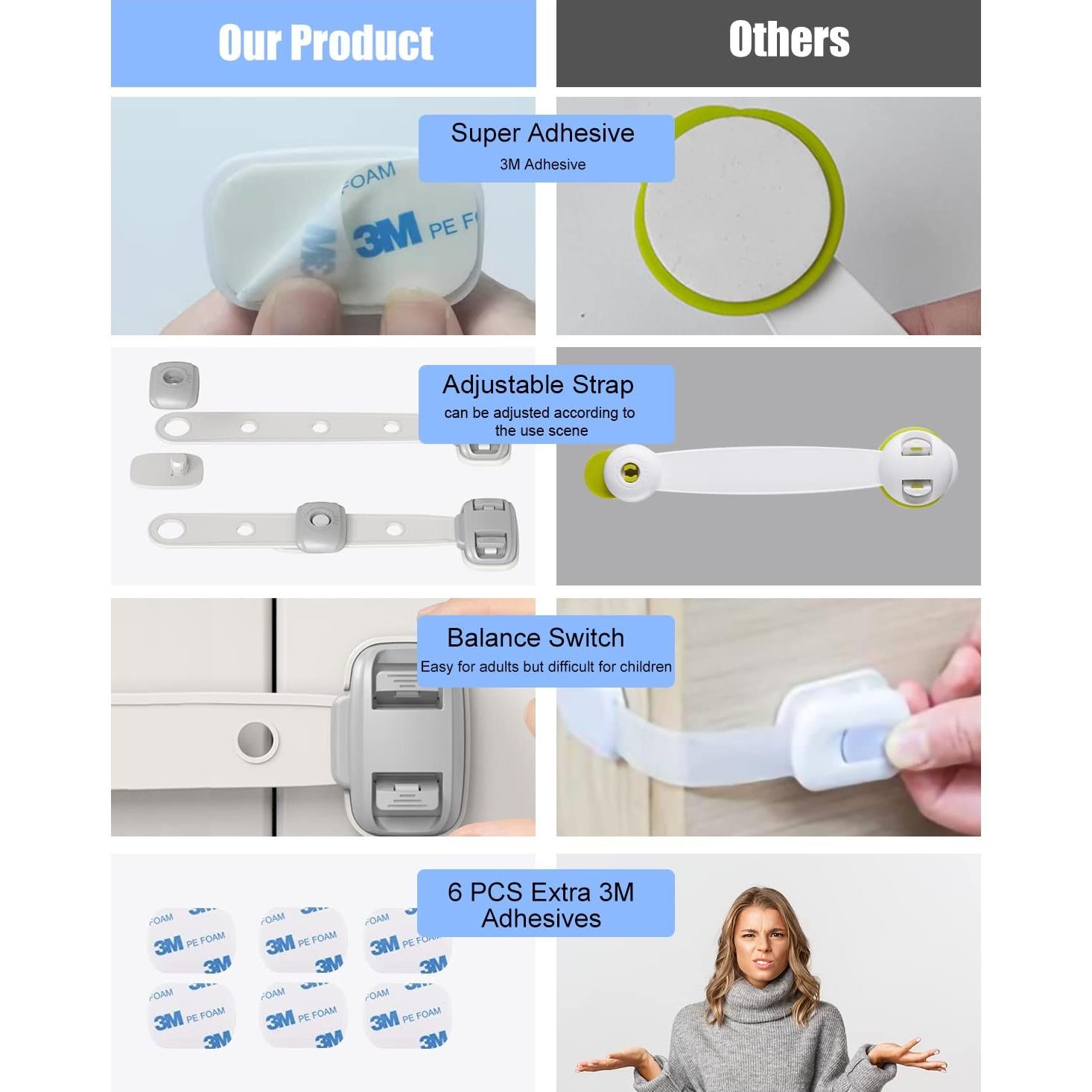 Candado de Seguridad para Refrigerador FNSKUBFASIN - Ajustable 3M