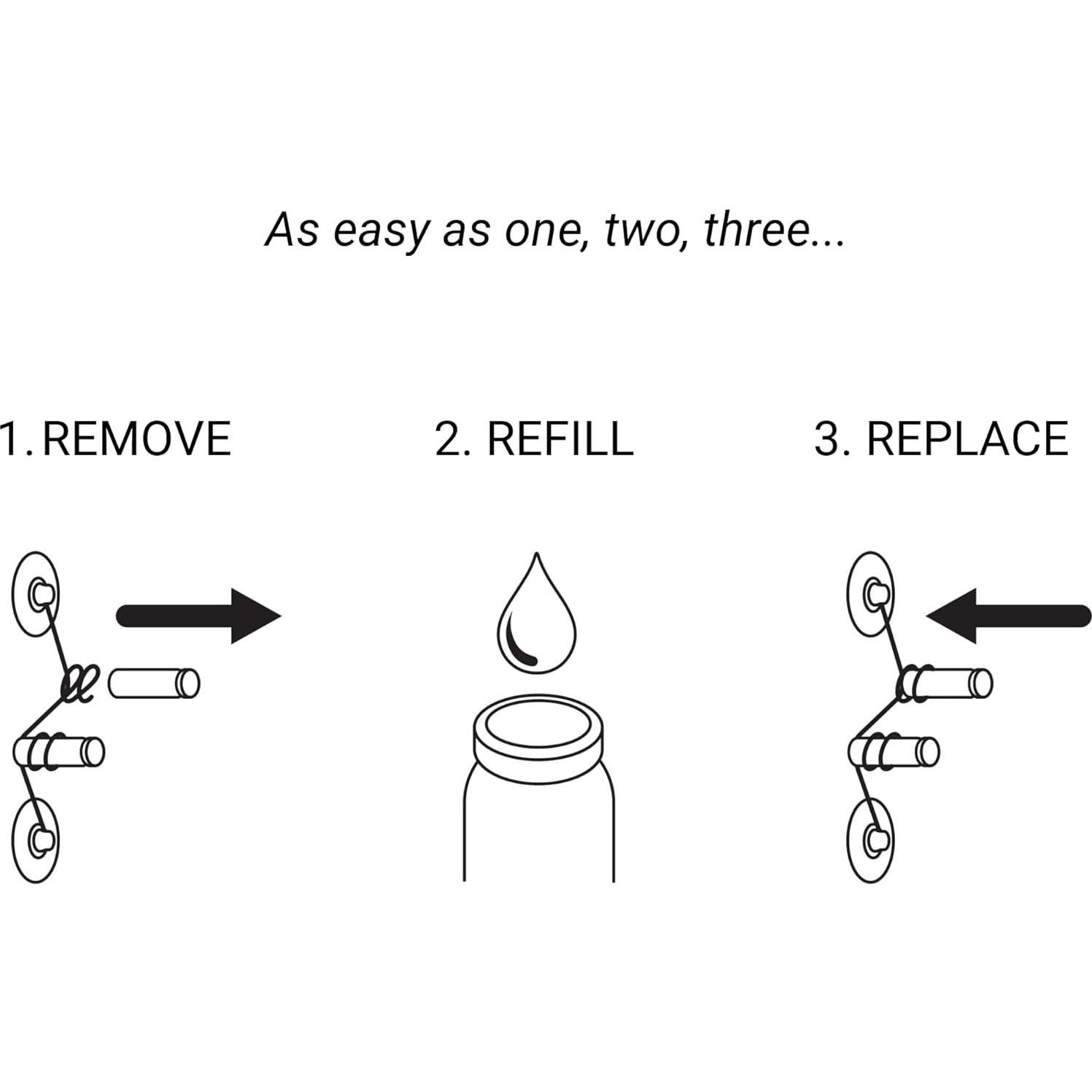 Botellas Extra de Vidrio Sweet Feeders para Colibrí - 4 Unidades