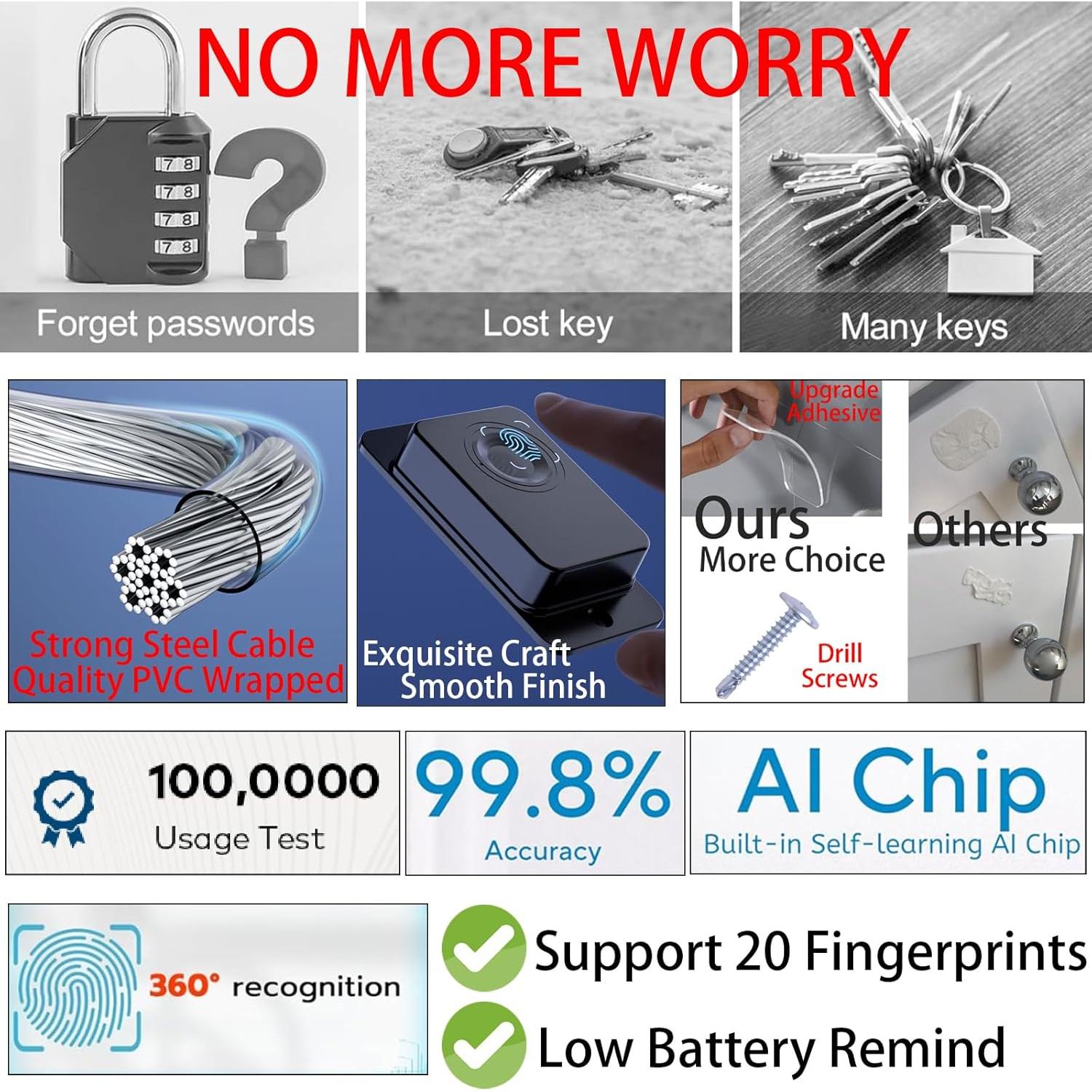 Candado de Huella Dactilar SHENZHEN 2025 Seguridad USB