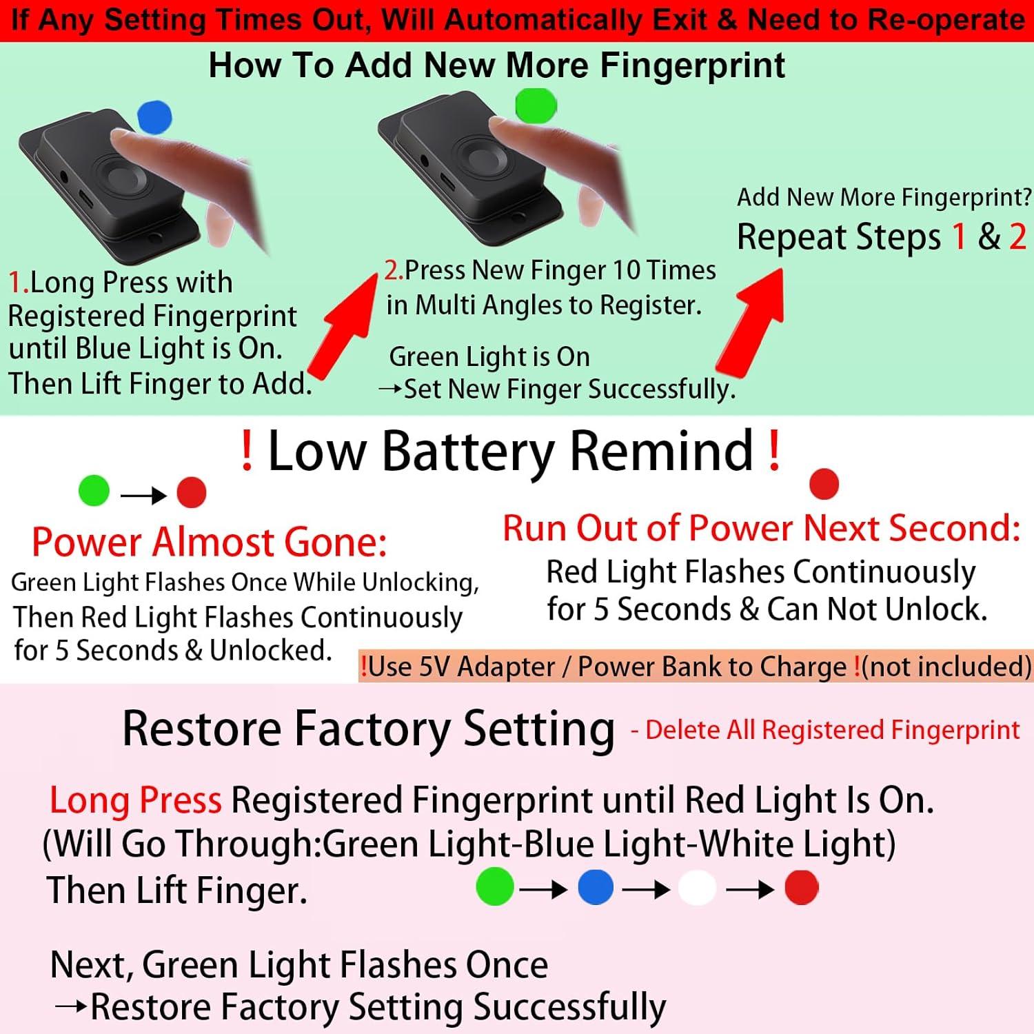 Candado de Huella Dactilar SHENZHEN 2025 Seguridad USB