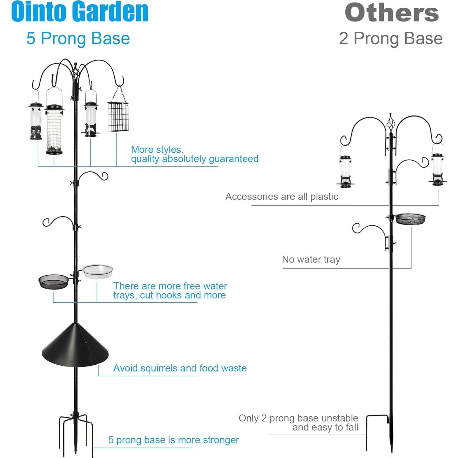 Estación de Alimentación para Aves Ointo Garden 238.76 cm