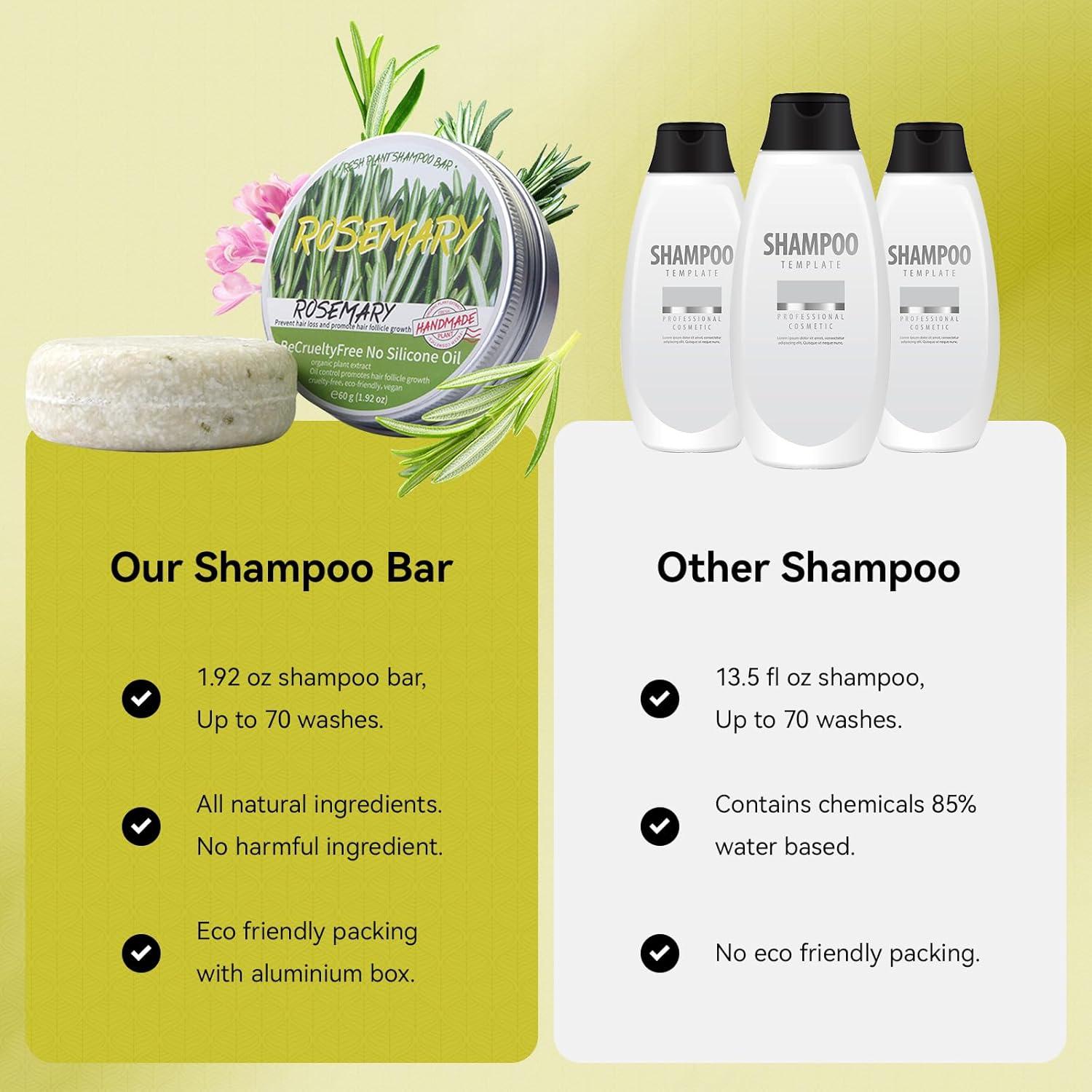 Champú Orgánico de Romero Hotiary 54.4g - Limpieza Profunda