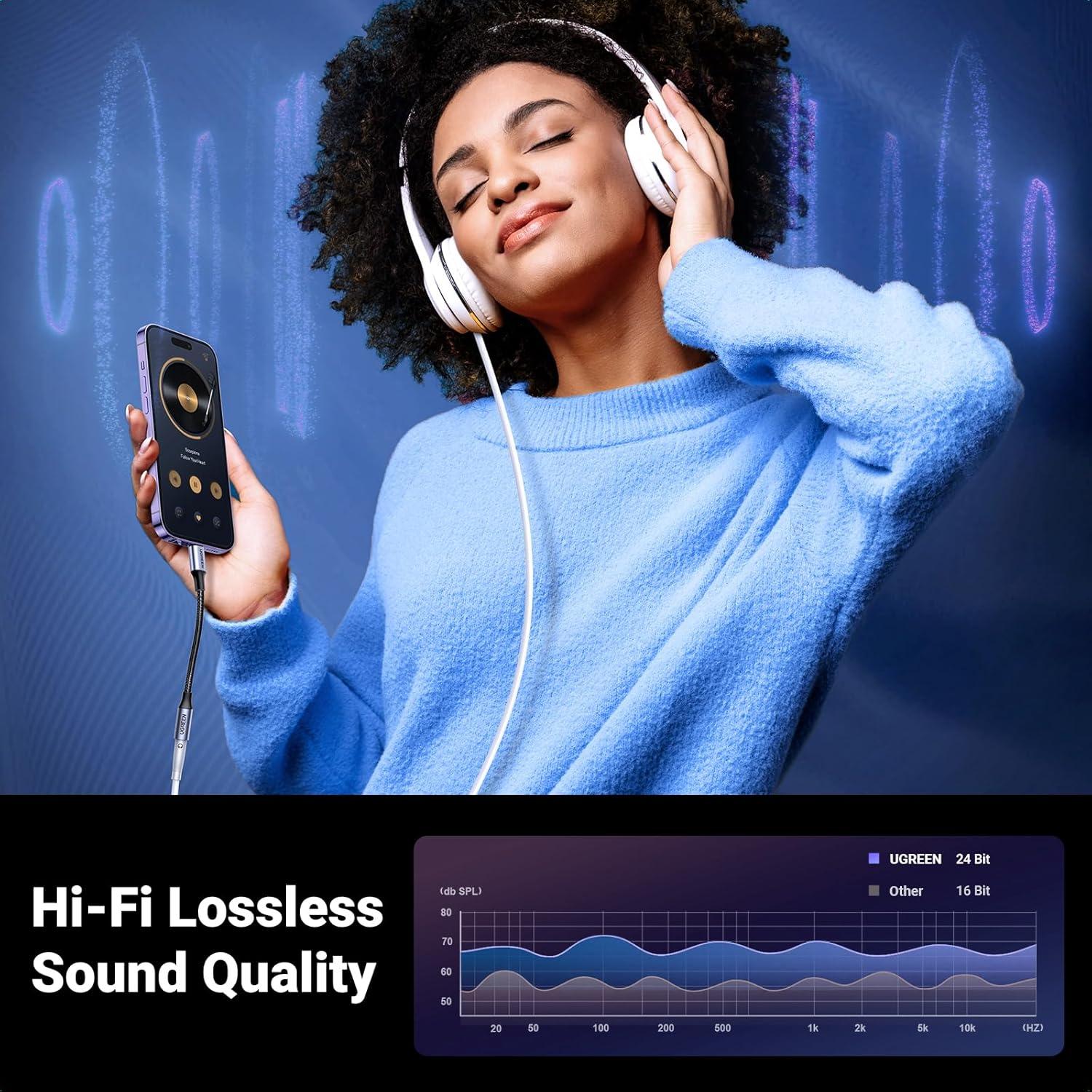 Adaptador UGREEN Lightning a 3.5mm para iPhone Gris