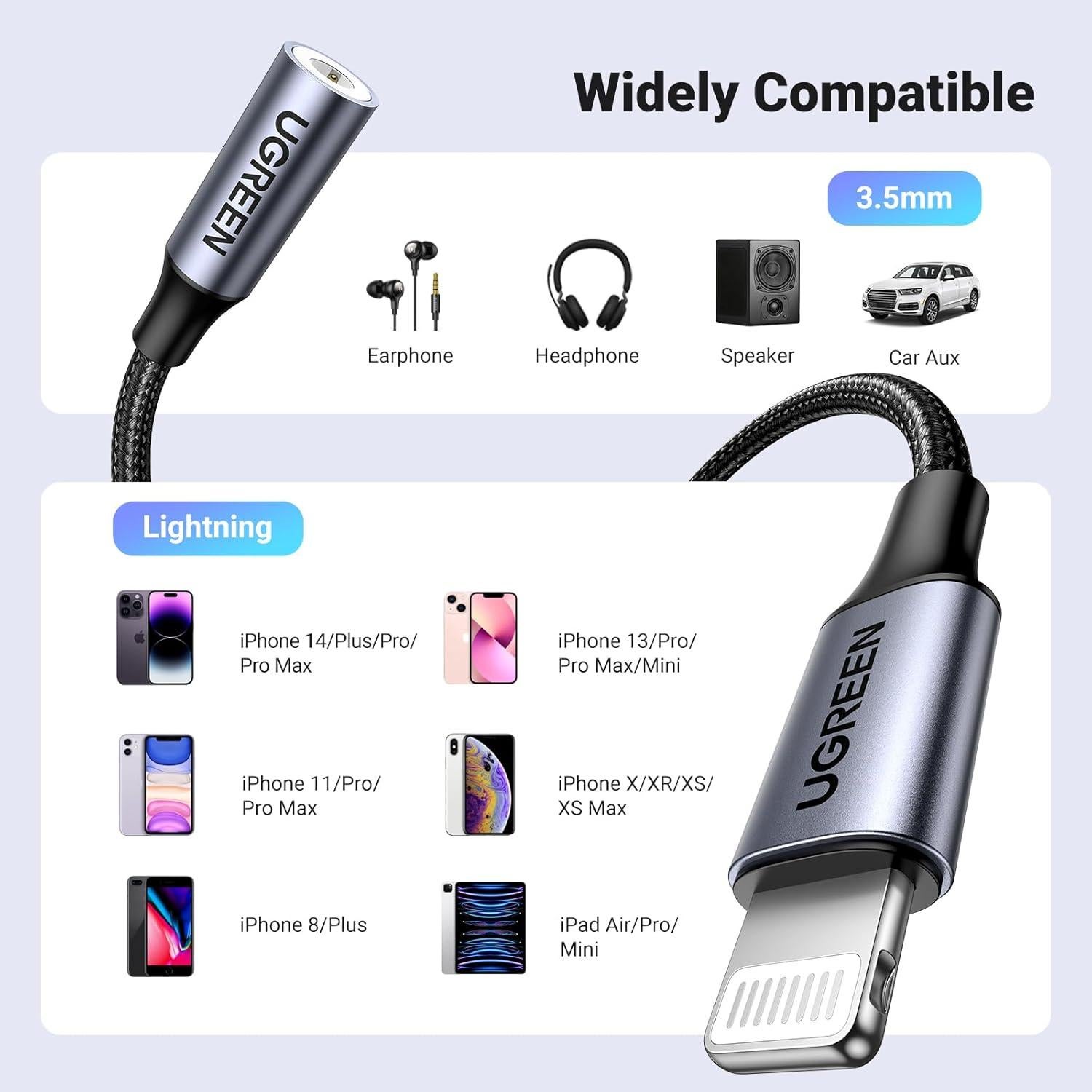 Adaptador UGREEN Lightning a 3.5mm para iPhone Gris