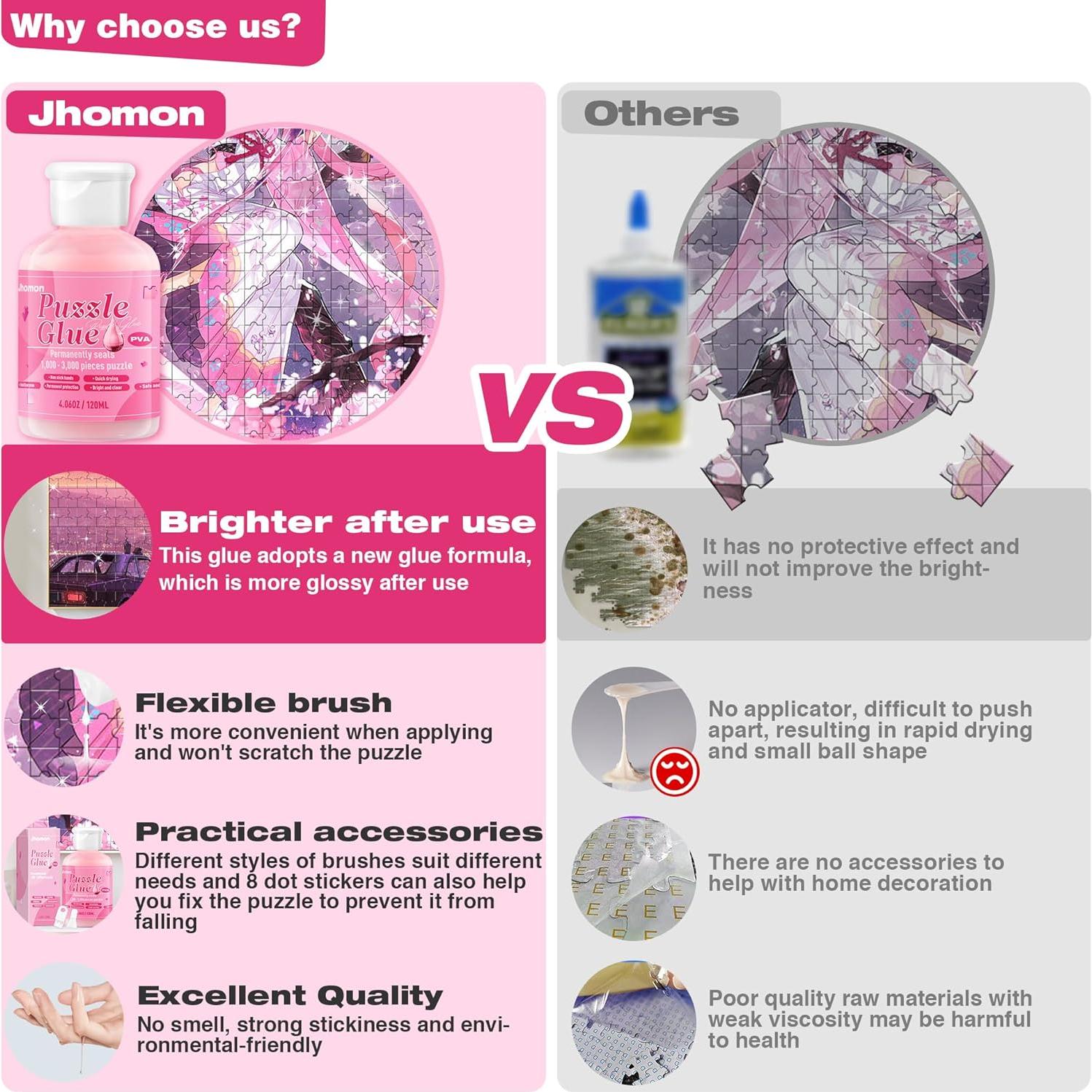 Pegamento para Rompecabezas Jhomon 120ML Rosa Soluble en Agua