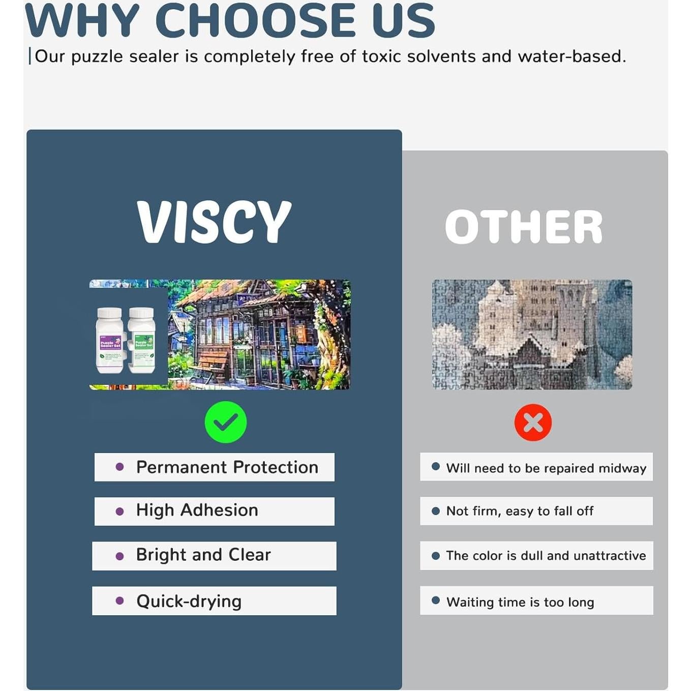 Pegamento para Rompecabezas VISCY 240 ml con Aplicador y Brochas