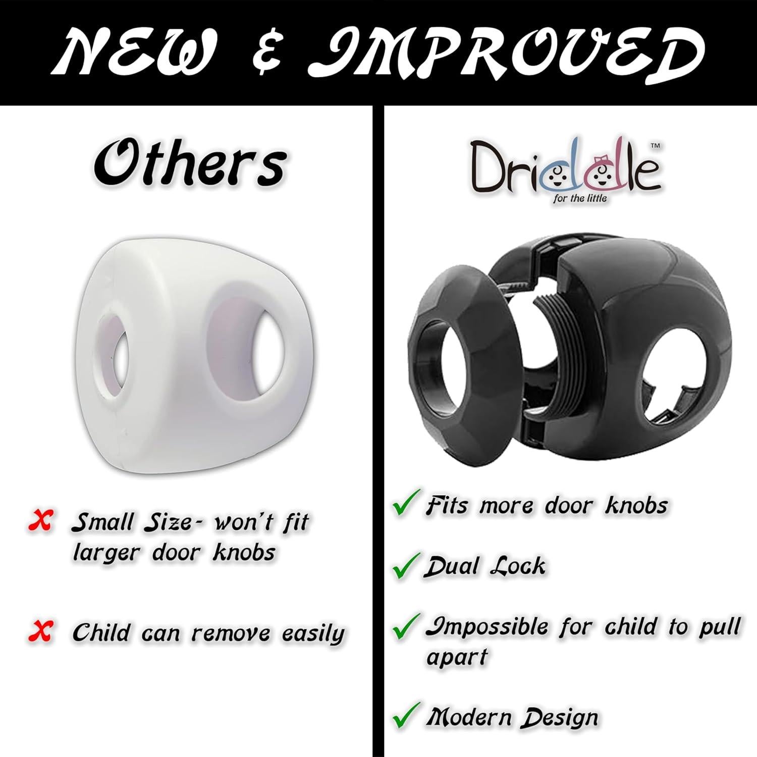 Cubierta de Seguridad para Manijas de Puerta Driddle - 5 Unidades