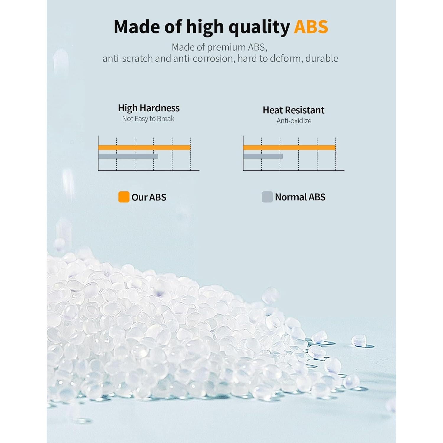 Cubierta de Manija de Puerta Exterior Hoolcar para Dodge Ram 2009-2018 Blanca