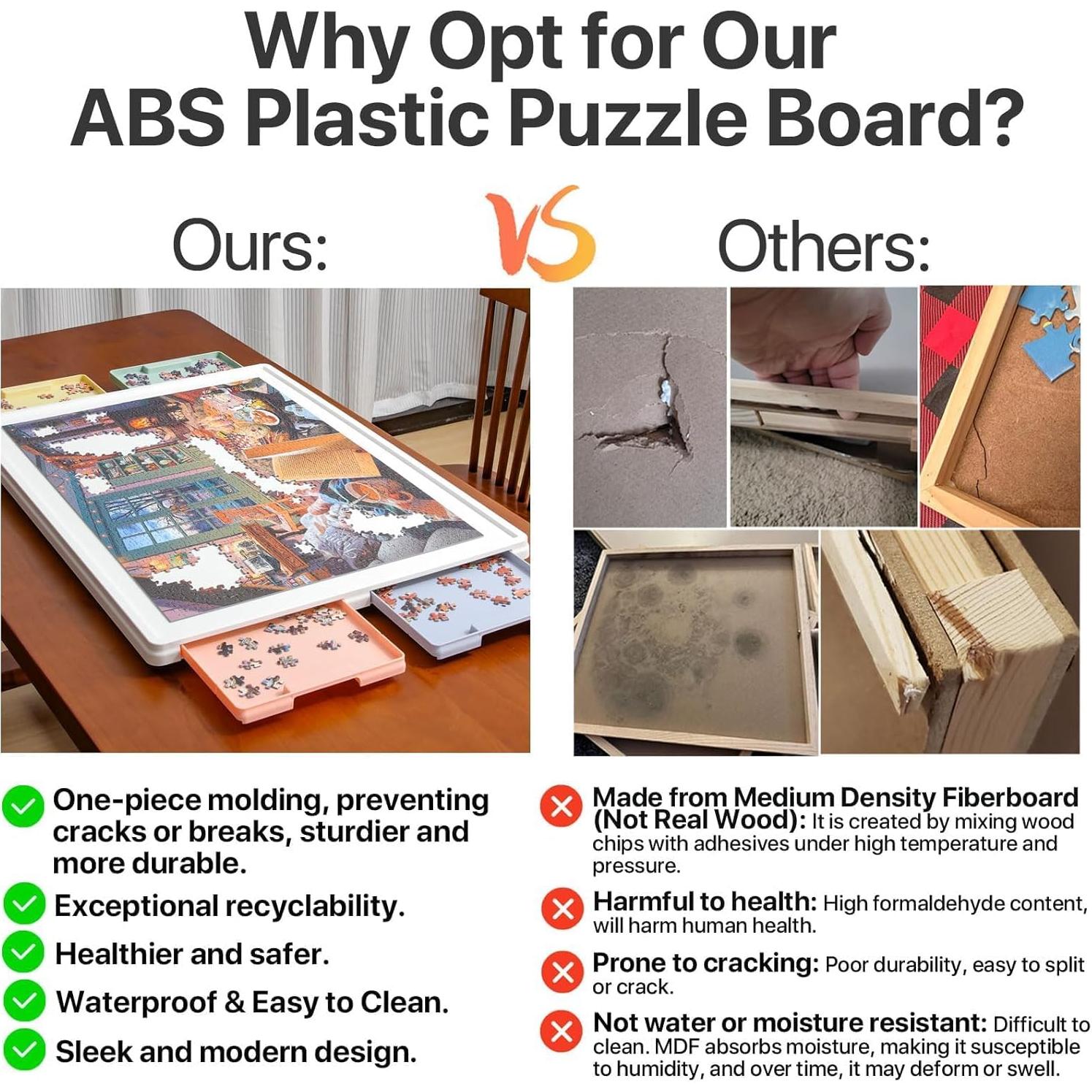 Tablero de Rompecabezas Giratorio Playboda 1000 Piezas 76.2x55.9cm