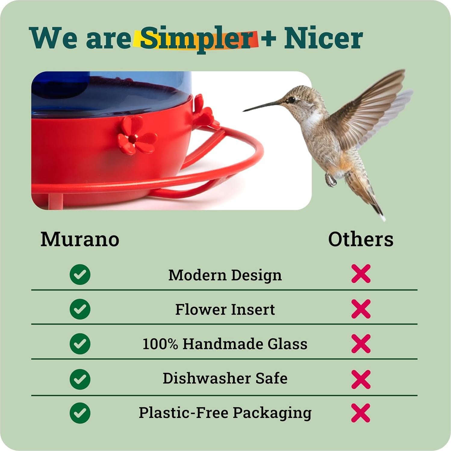 Alimentador de Colibrí HummingFun Murano Vidrio 19.5cm