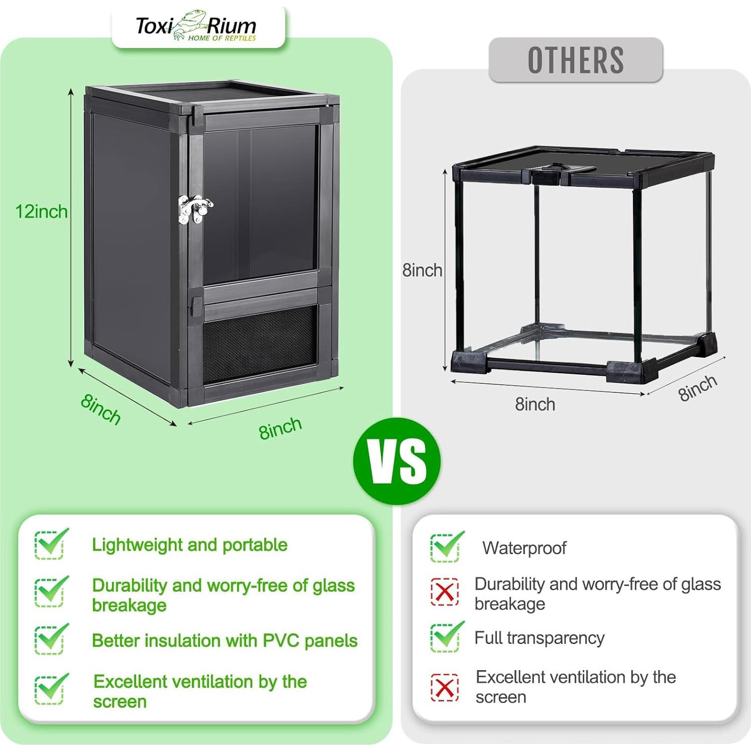 Jaula de Reptiles ToxiRium Mini 20.3x20.3x30.5 cm con Ventilación