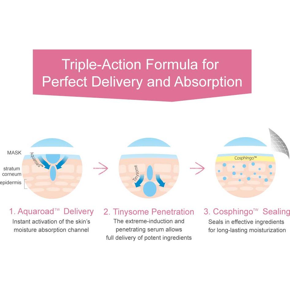 Máscara Facial Hidratante Restaurativa de Escualeno Mi Diario de Belleza - 8 Hojas