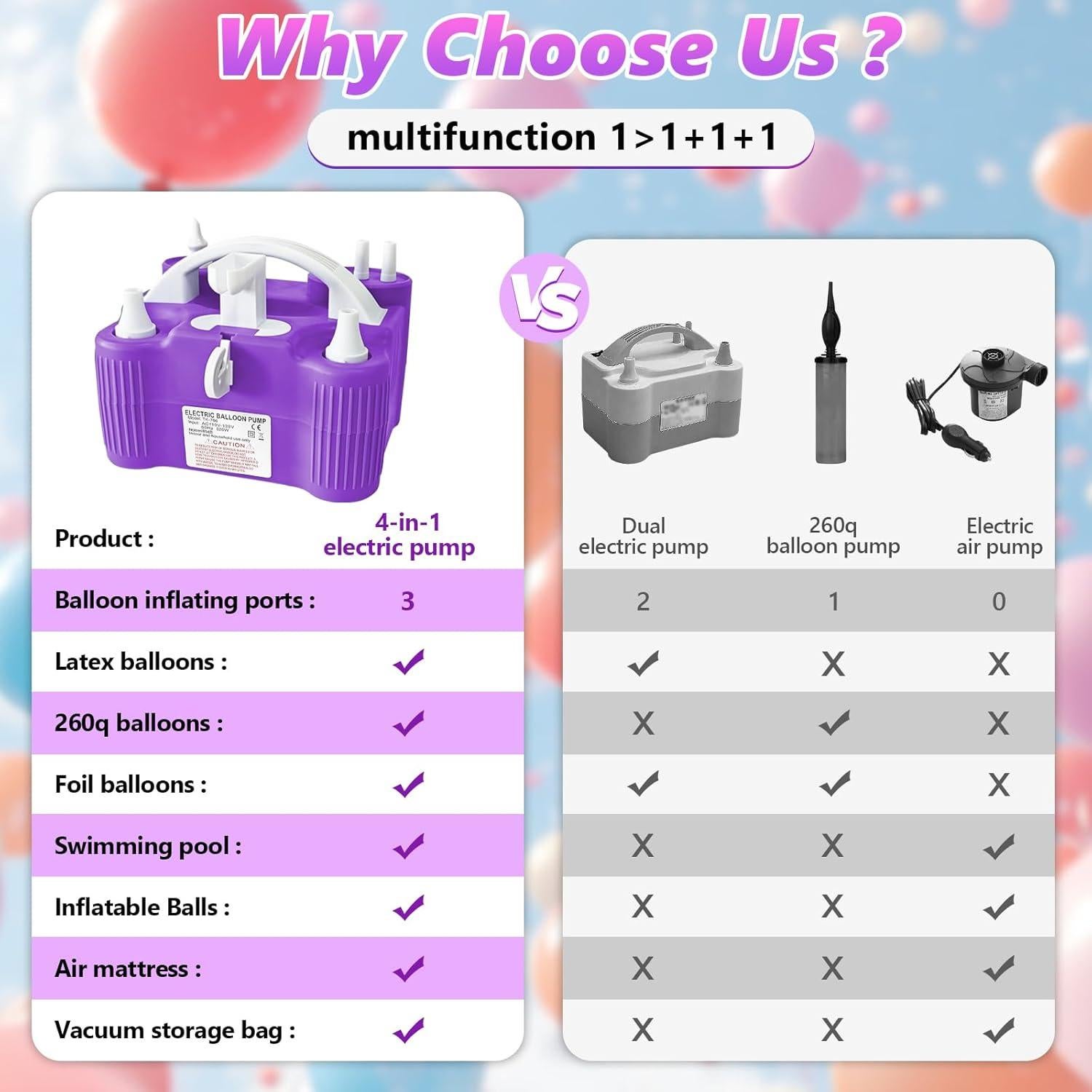 Bomba de Globo Eléctrica Ziziella 600W Doble Boquilla 4 en 1