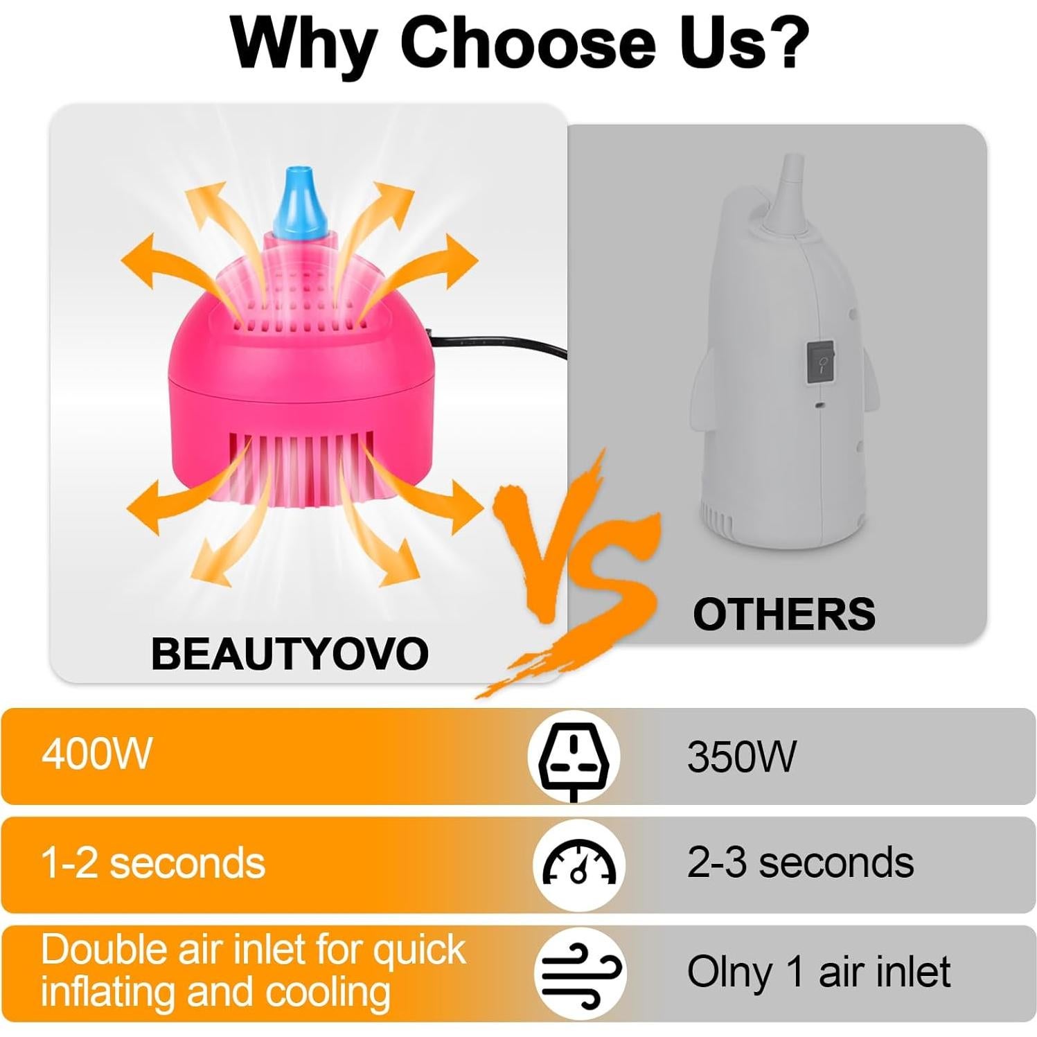 Bomba de Globo Eléctrica LIBERRWAY 400W 650 LPM Portátil